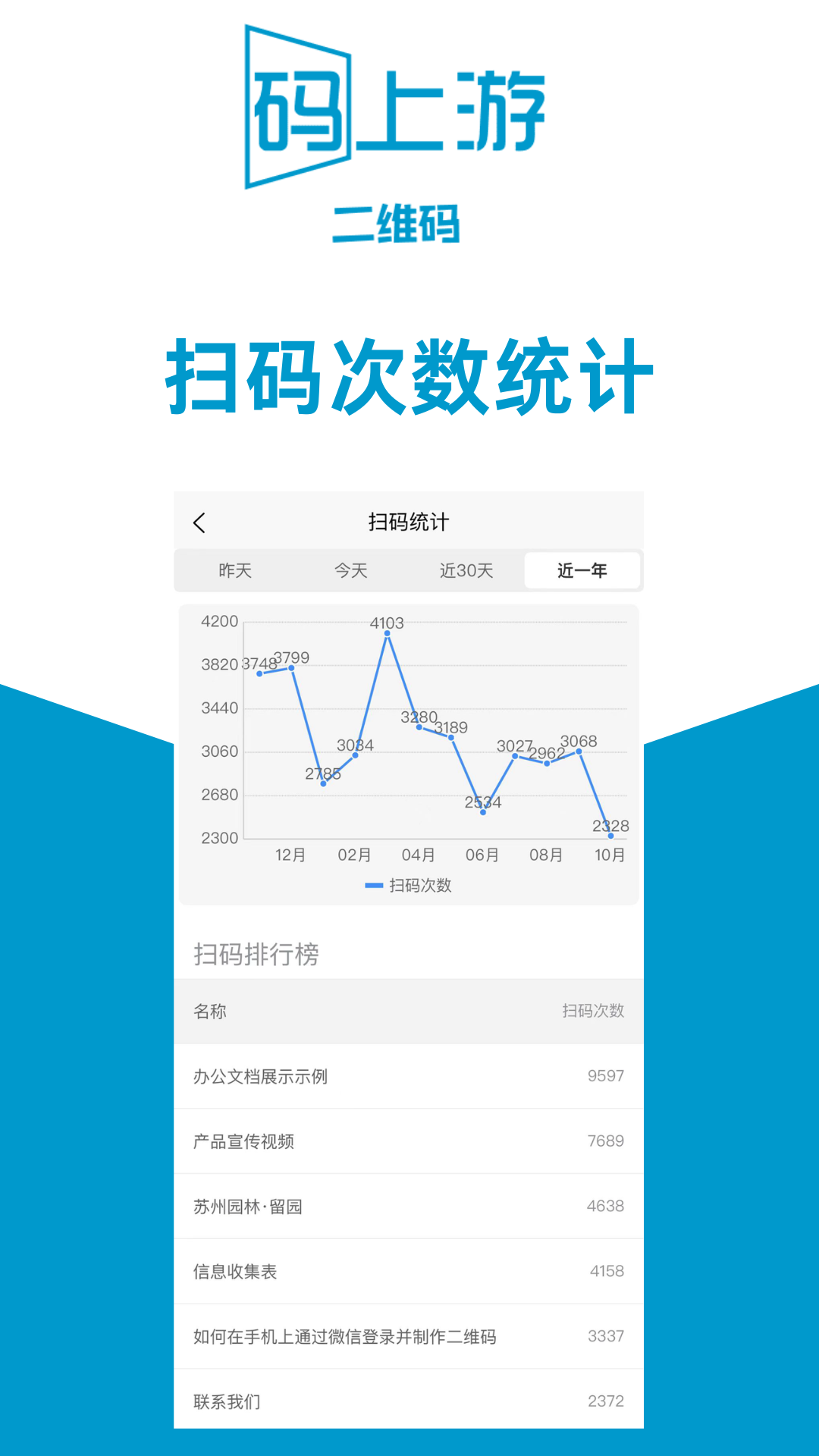 精彩截图-码上游二维码2025官方新版