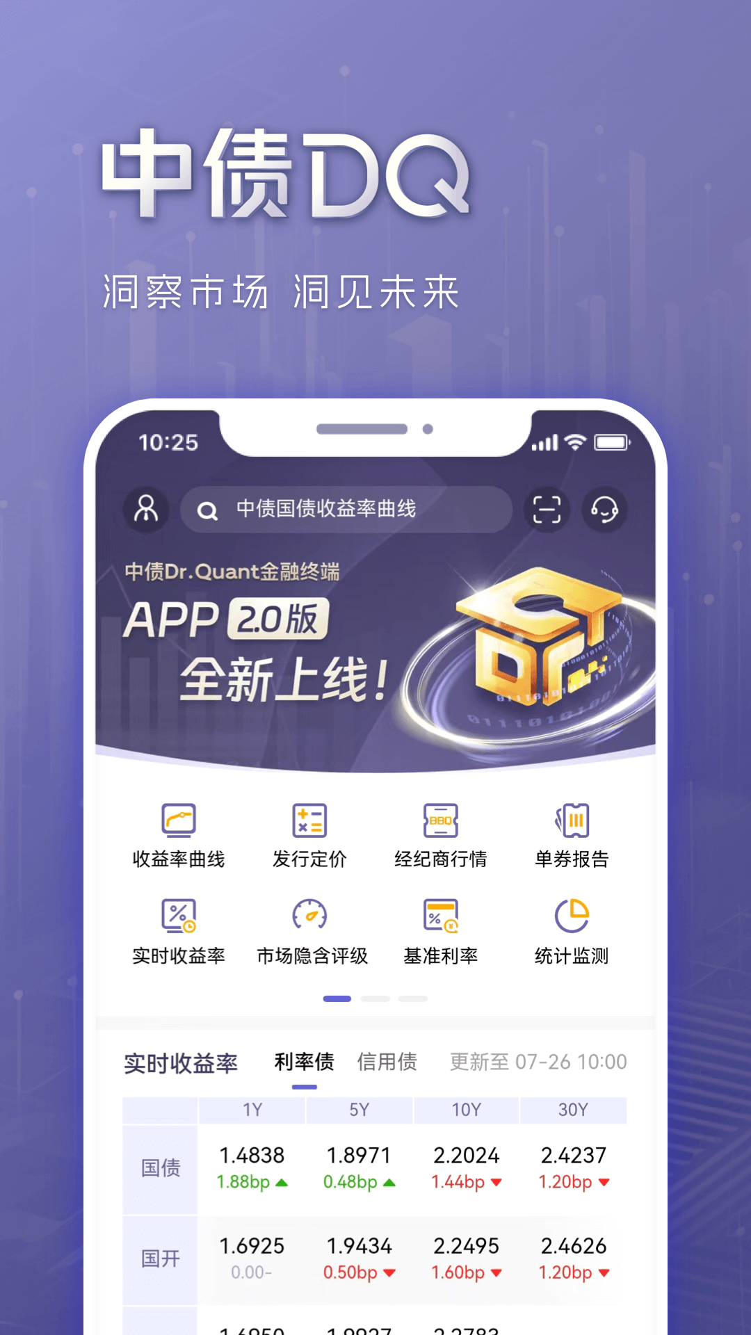 精彩截图-中债DQ2026官方新版