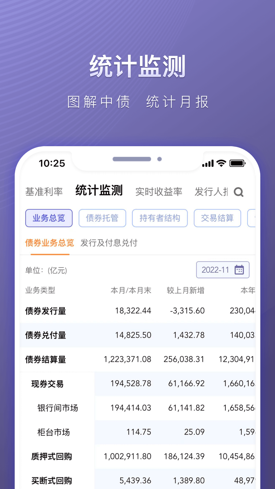中债Dr.Quant官方下载-中债Dr.Quantapp最新版本免费下载-应用宝官网