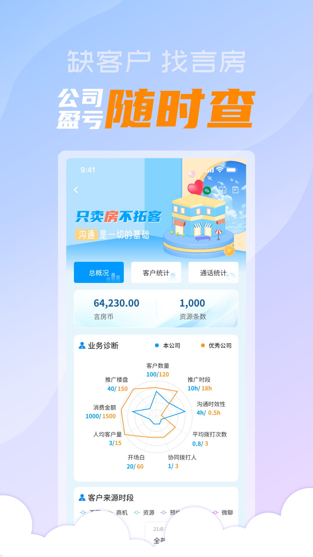 精彩截图-言房2026官方新版