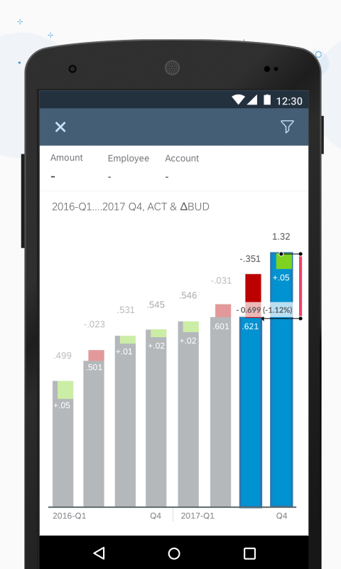 SAP Analytics Cloud 截图 1