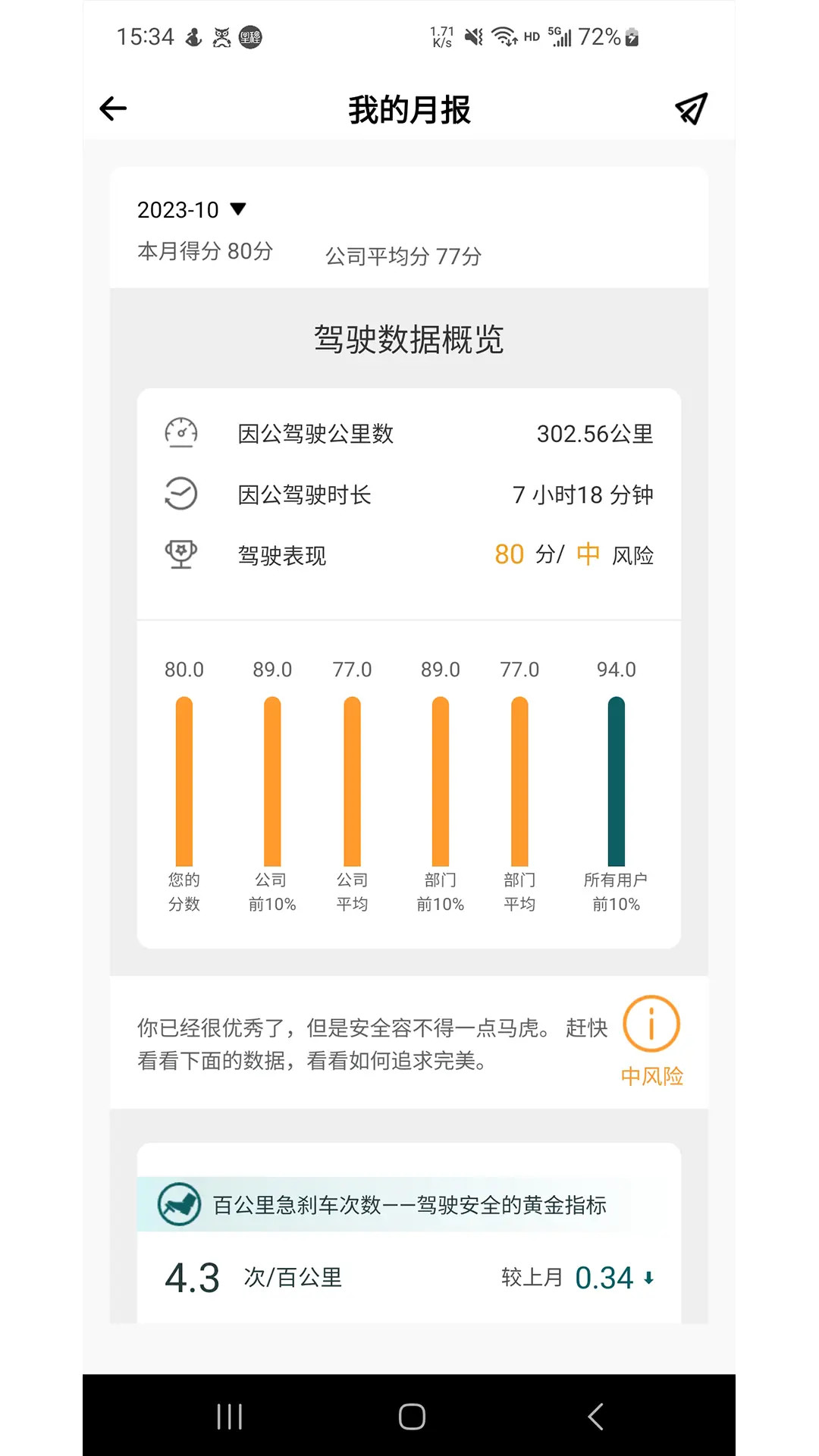 精彩截图-勒夫安驾2026官方新版