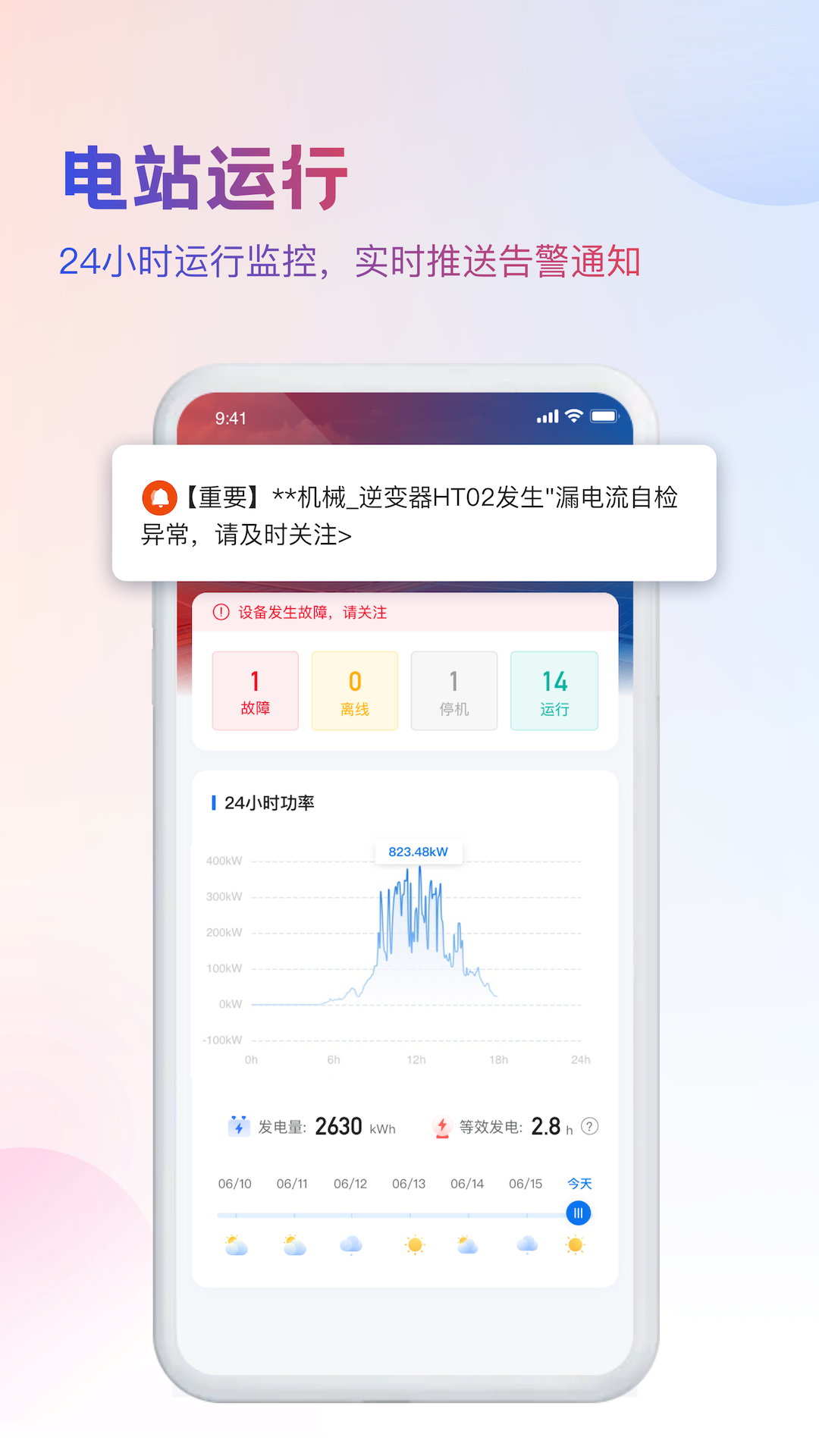 精彩截图-WE能2026官方新版