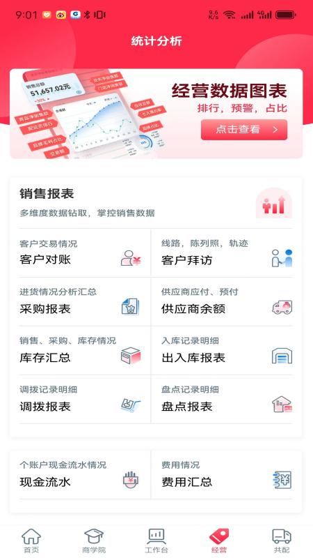 精彩截图-新商路2026官方新版