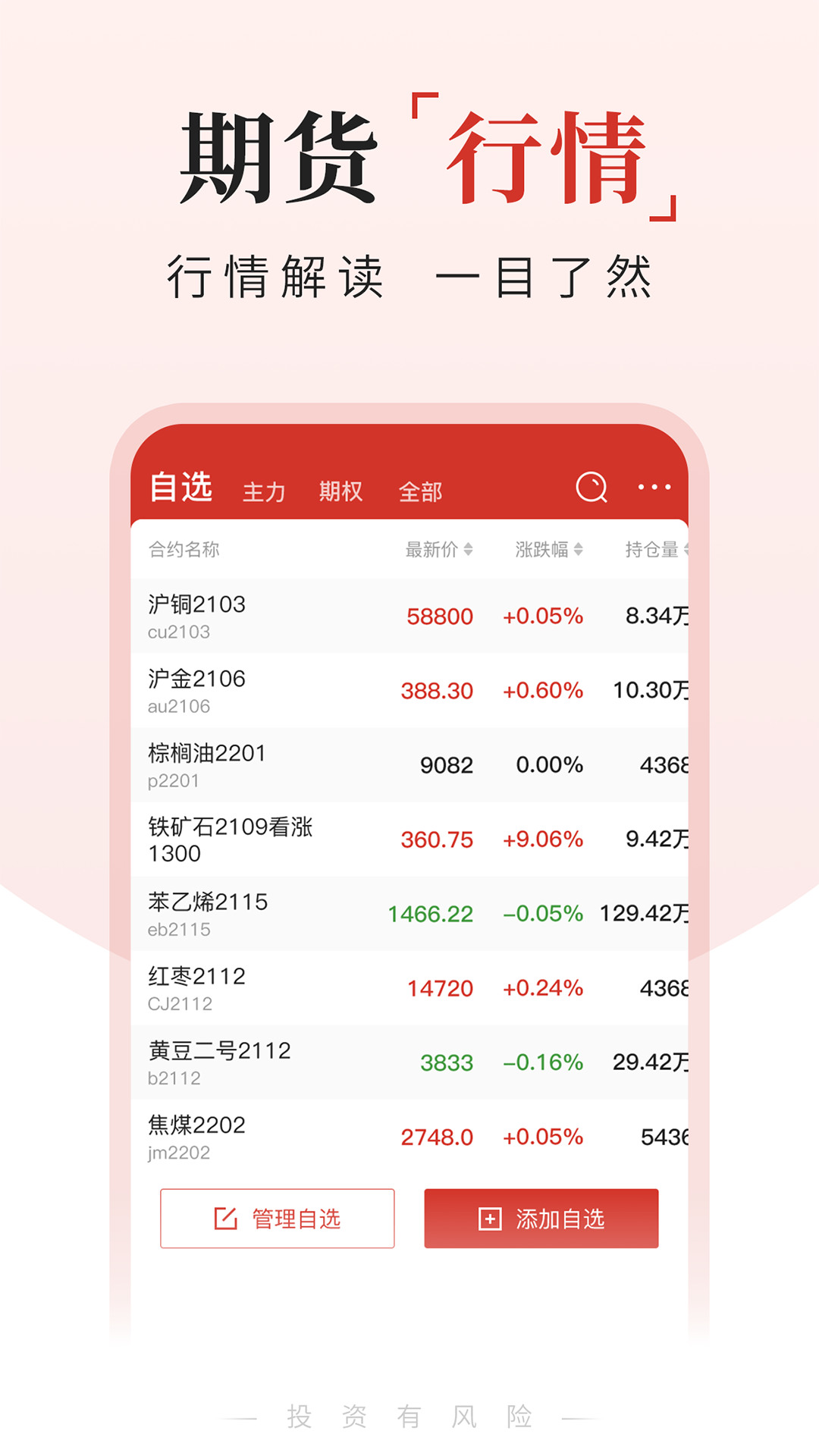 精彩截图-期货交易通2026官方新版