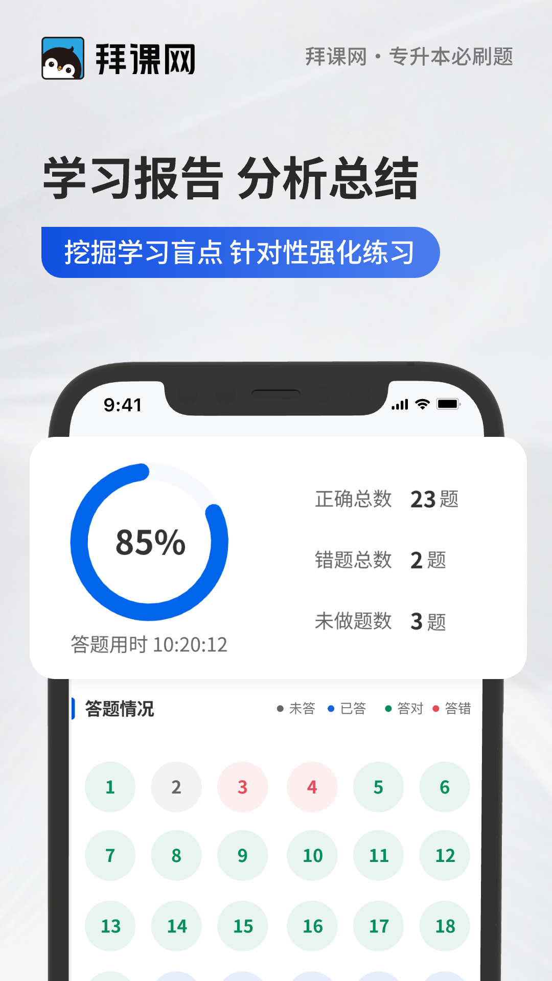 精彩截图-专升本必刷题2026官方新版