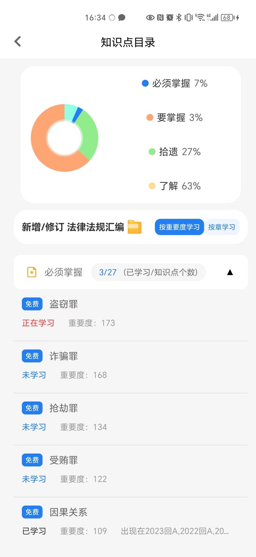 法考秘籍安卓版高清截图