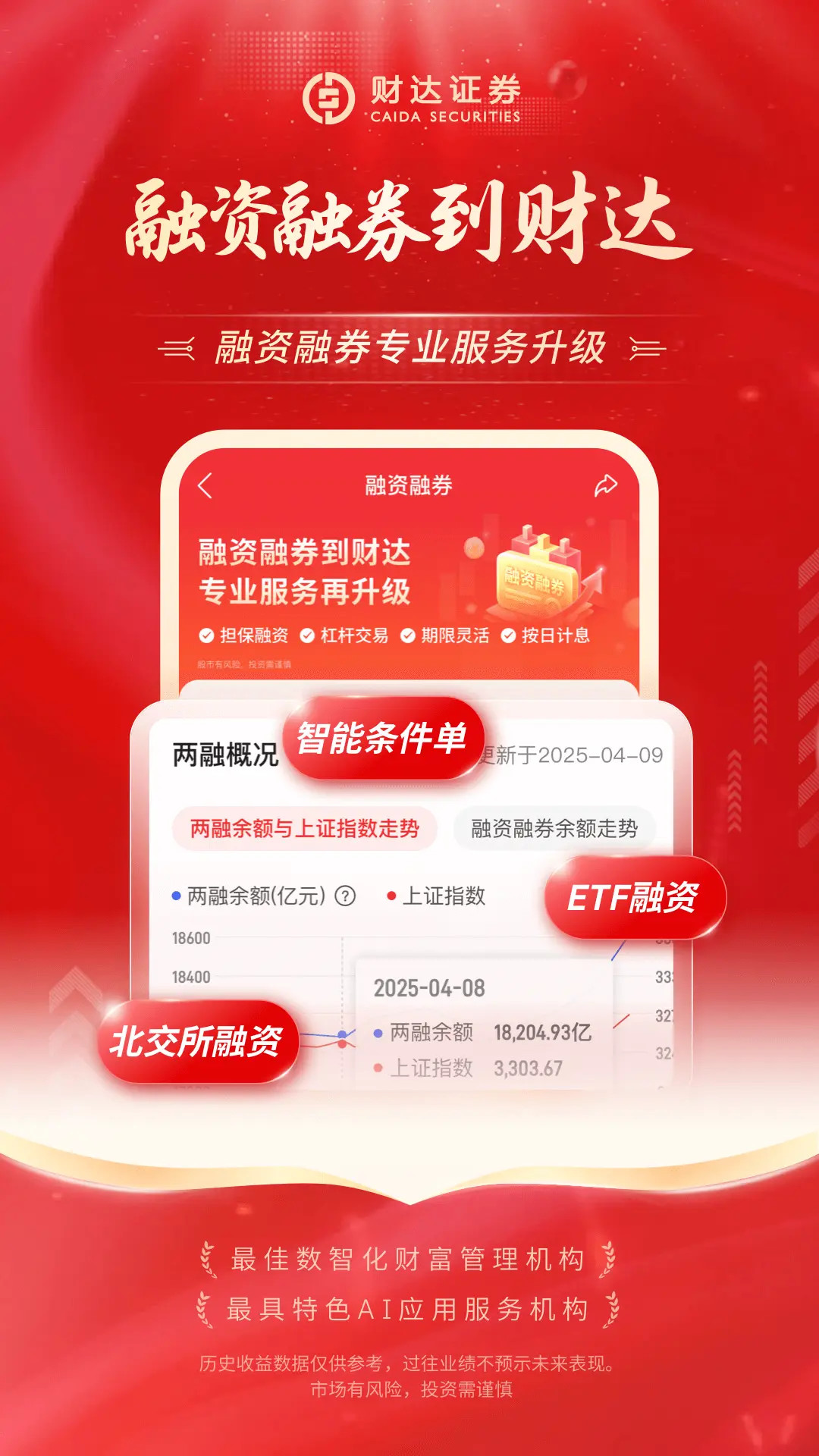 精彩截图-财达证券股市通2026官方新版