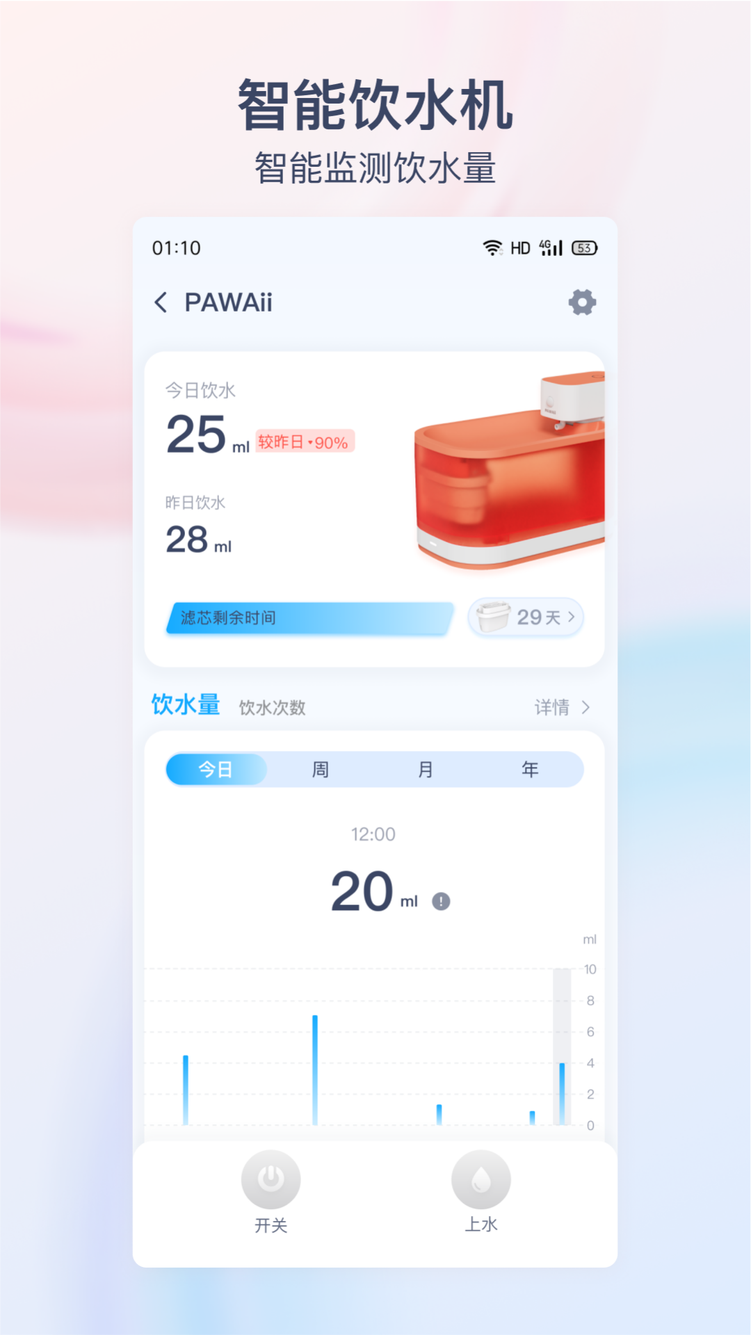 精彩截图-Pawaii2026官方新版