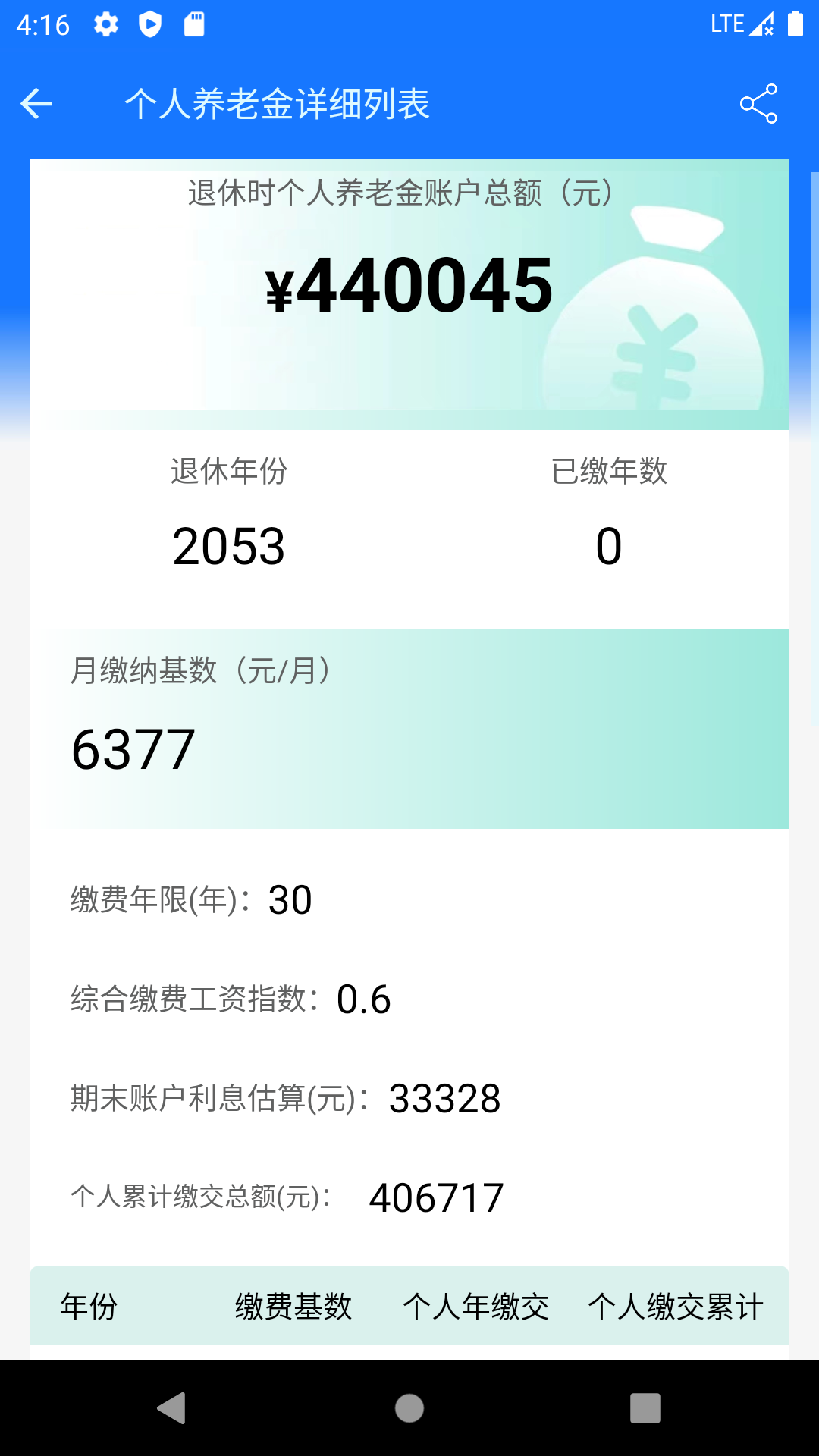 养老金计算器 截图 4