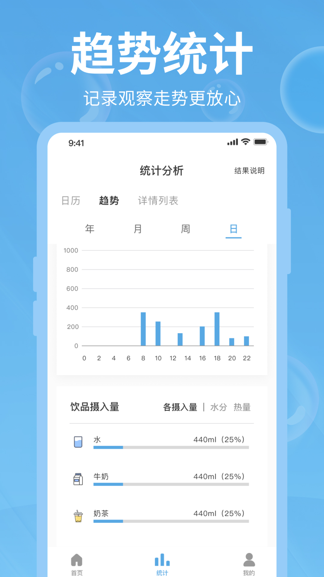 精彩截图-好好喝水2025官方新版
