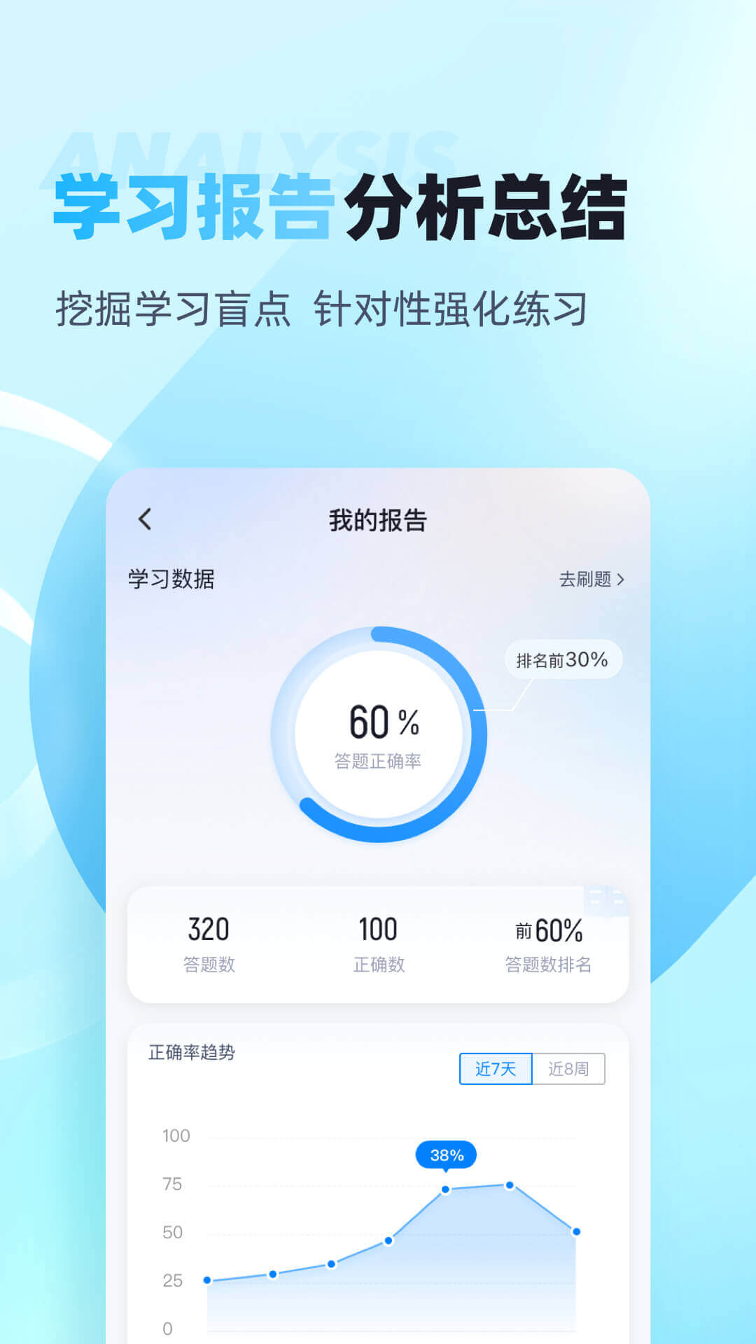 精彩截图-滑雪指导员考试聚题库2026官方新版