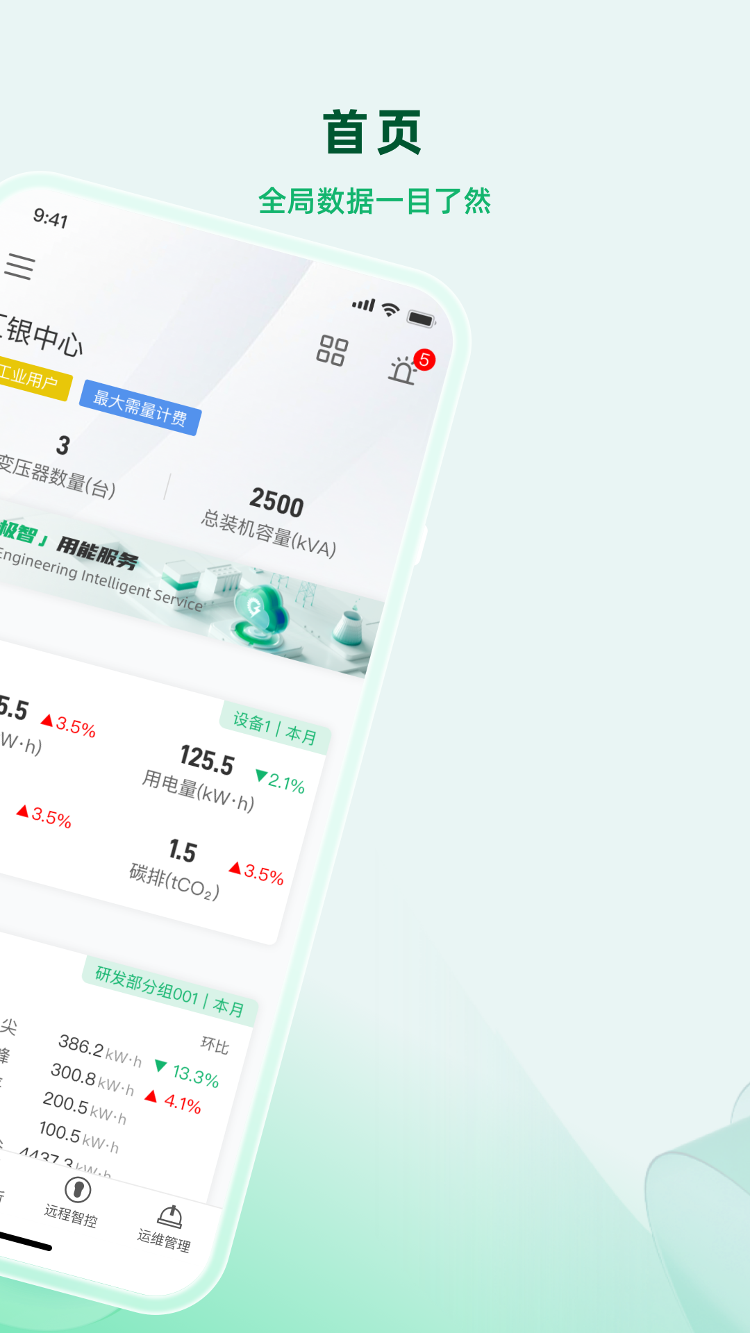 精彩截图-极能能服2026官方新版