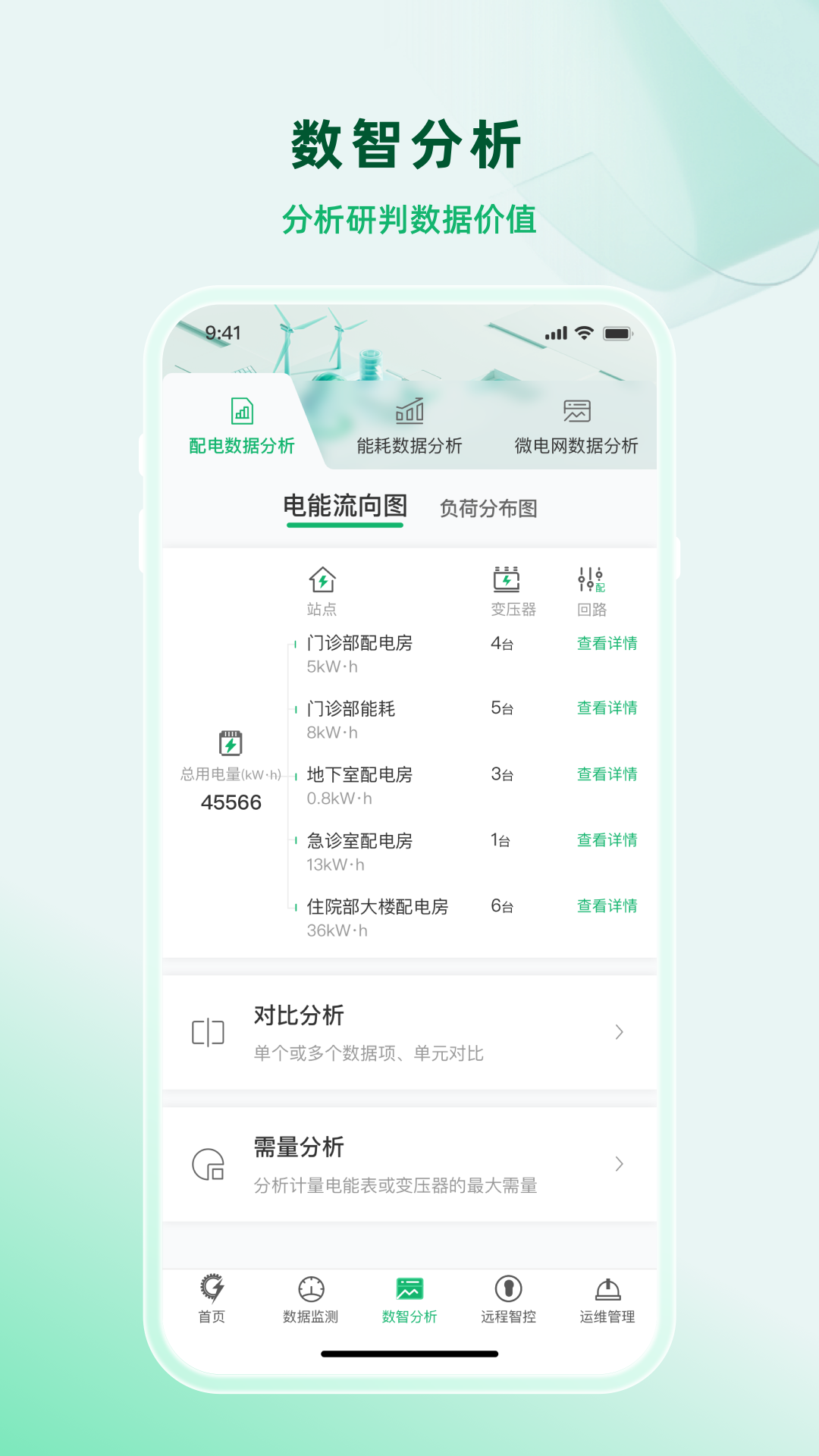 精彩截图-极能能服2026官方新版