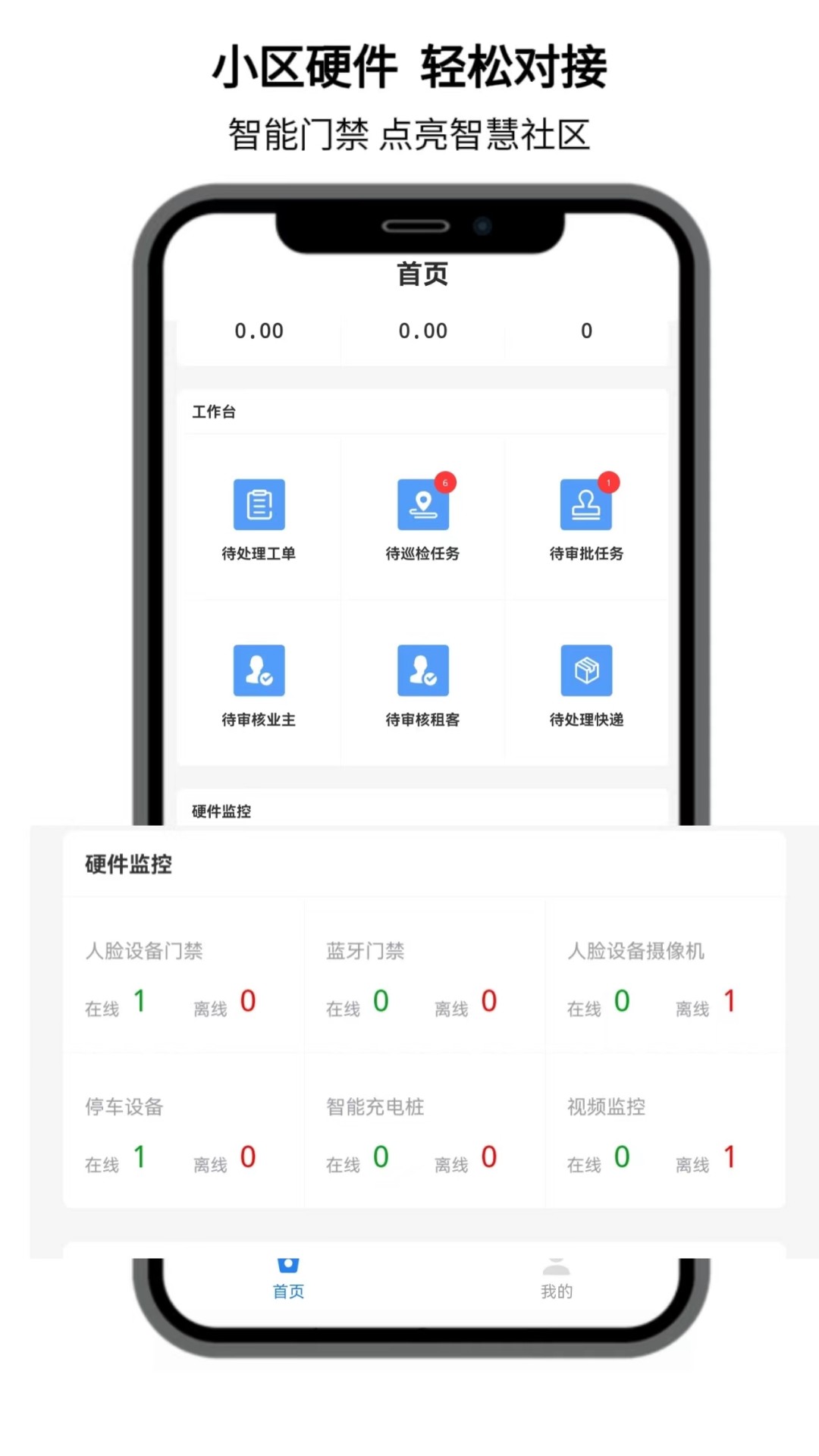 精彩截图-点名社区2025官方新版