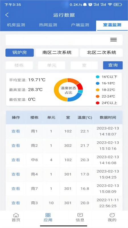 精彩截图-云上供热2026官方新版