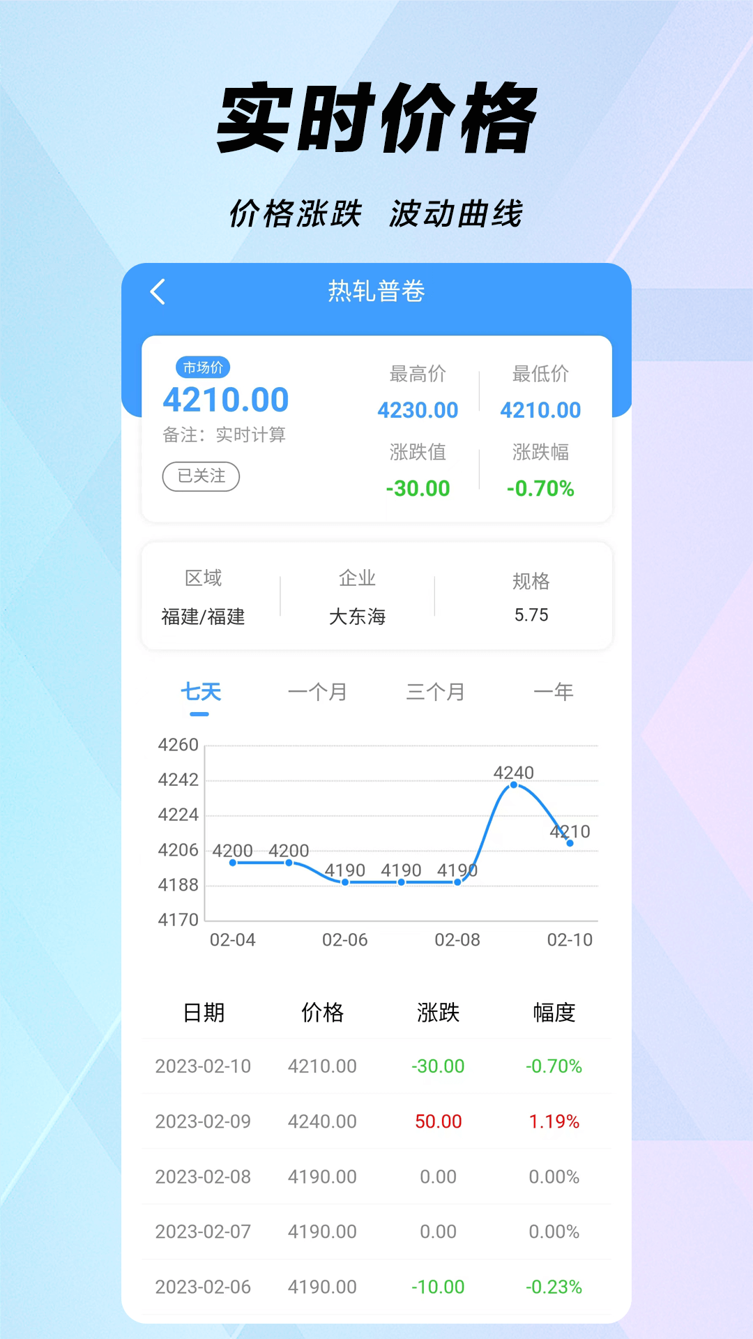 精彩截图-买卖钢铁网2025官方新版