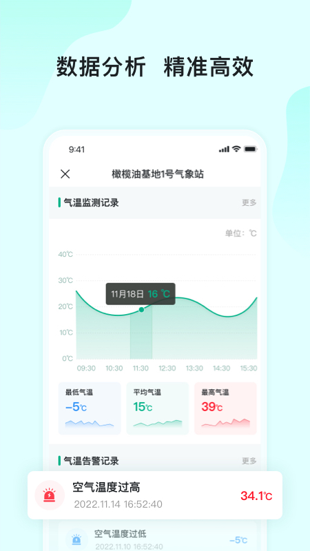 精彩截图-长虹云上农业园2026官方新版