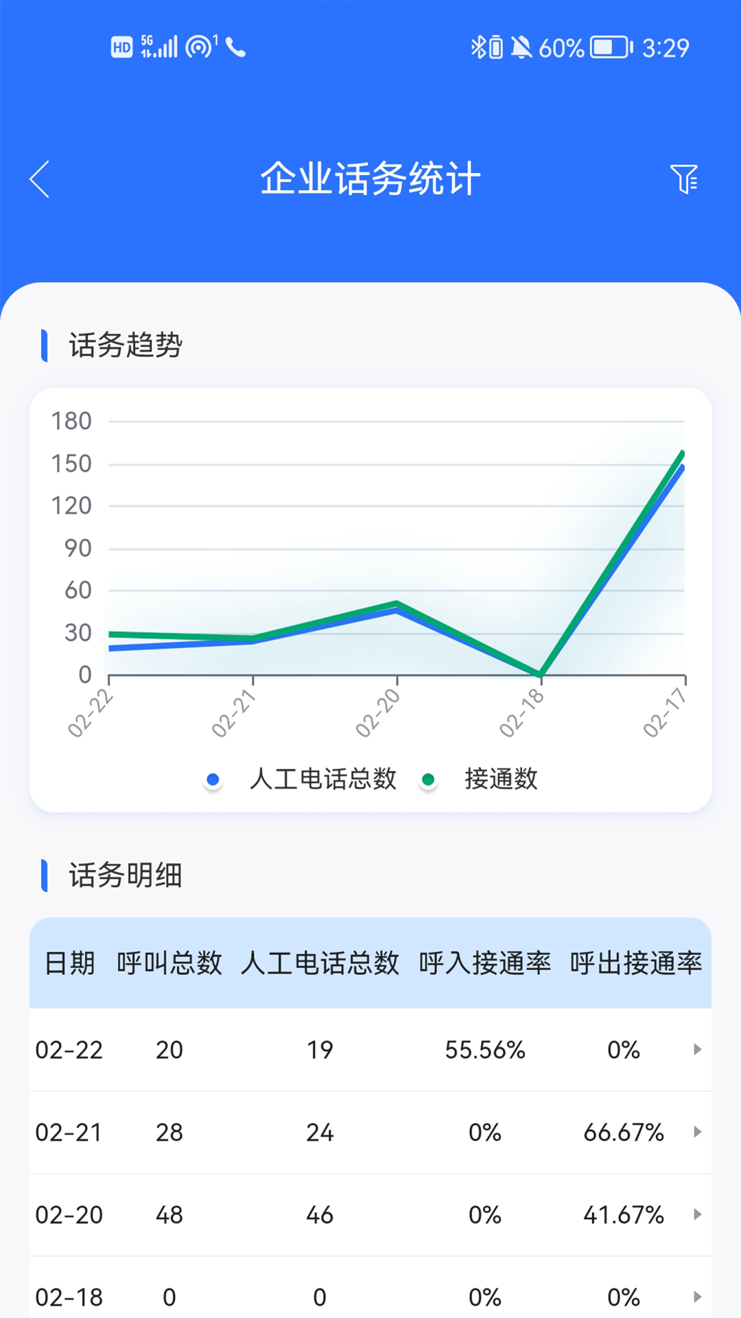 九五云客服移动版安卓版高清截图