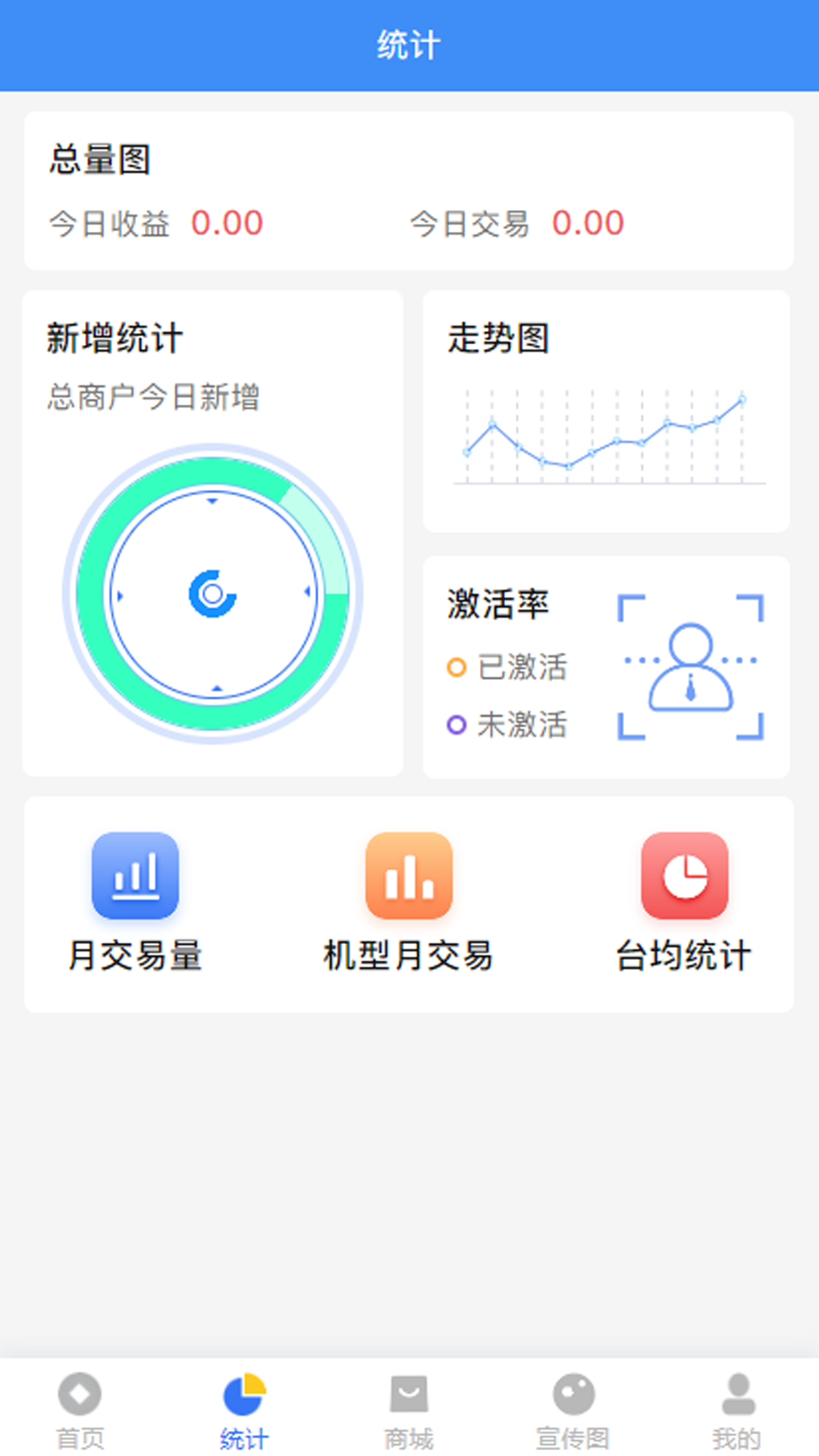 精彩截图-融易展2025官方新版
