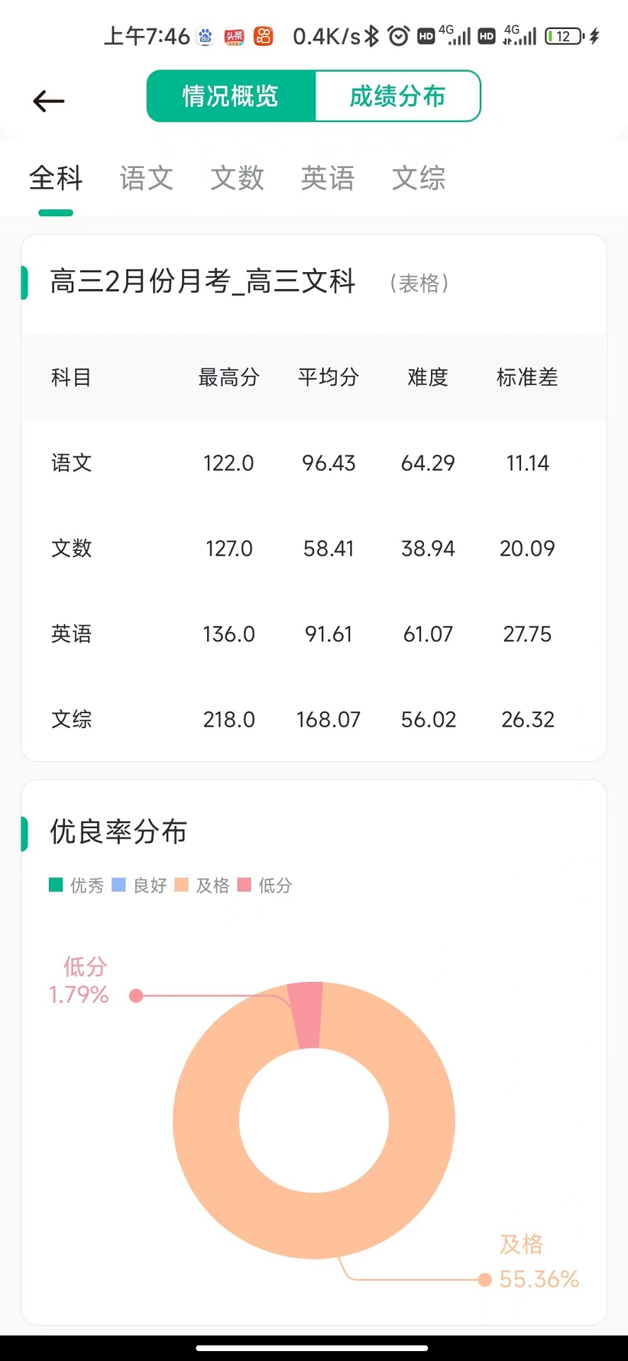 精彩截图-南昊提分平台教师端2026官方新版