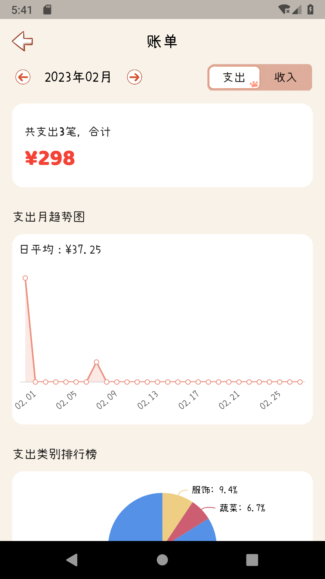 精彩截图-喵记账2026官方新版