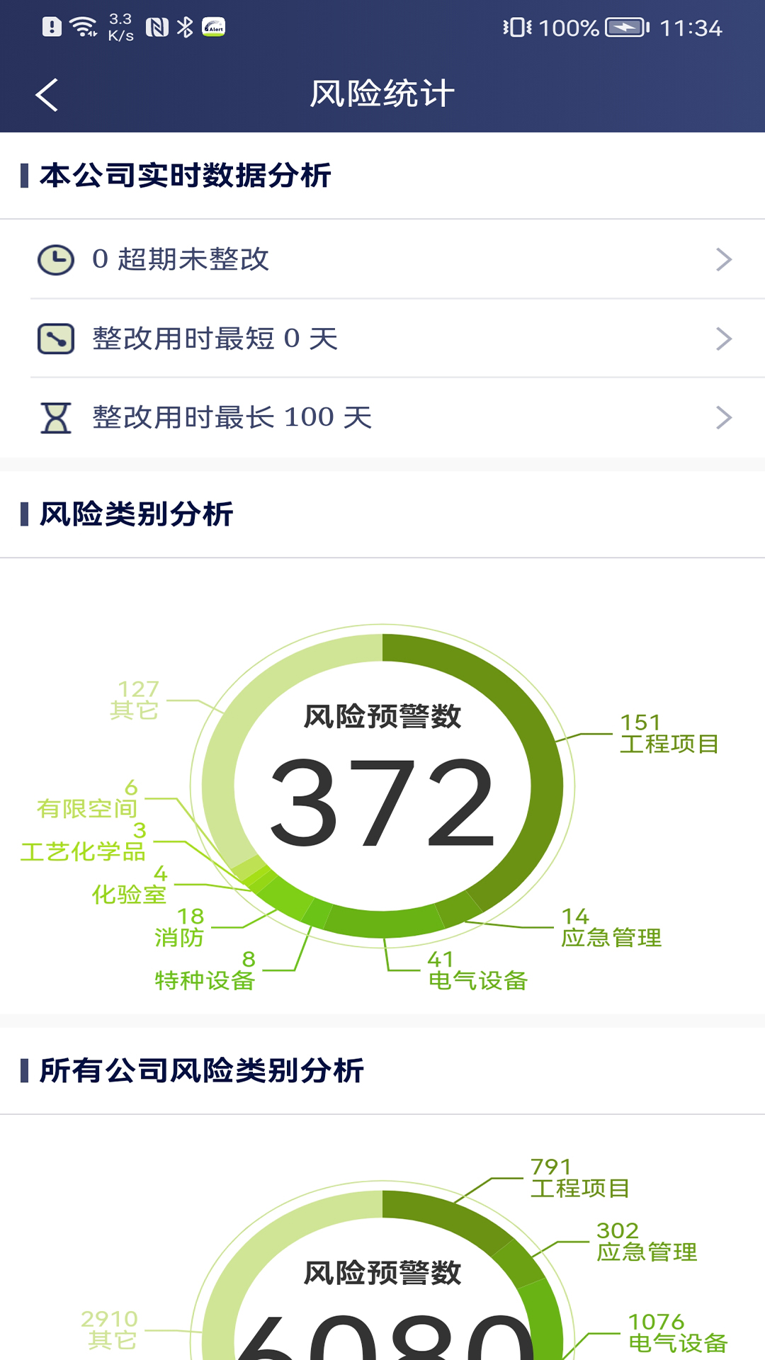 精彩截图-SAPI风险预警2025官方新版