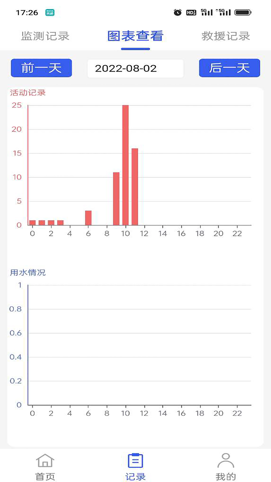 精彩截图-喜提安康2024官方新版