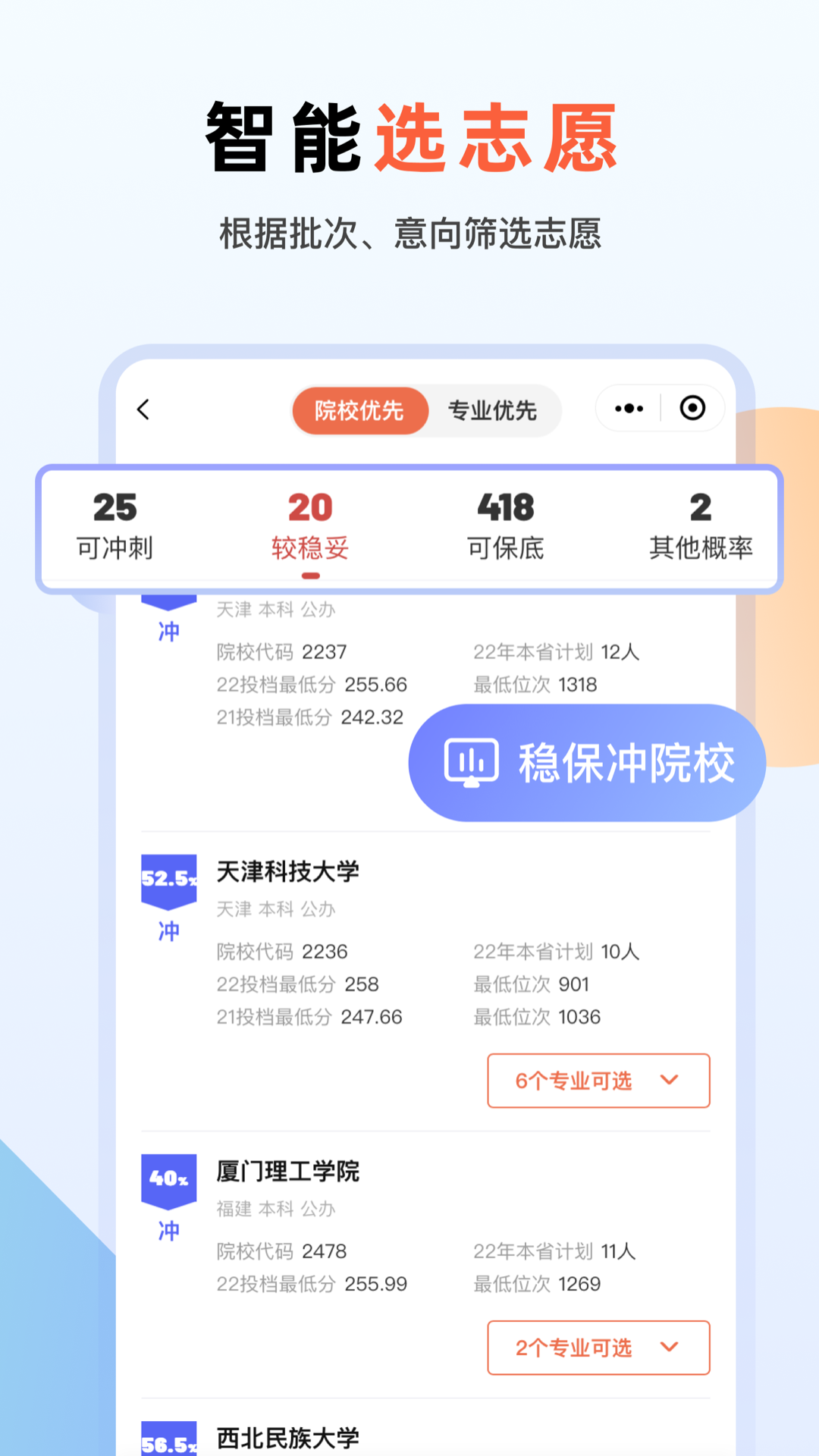 精彩截图-艺考志愿升2025官方新版