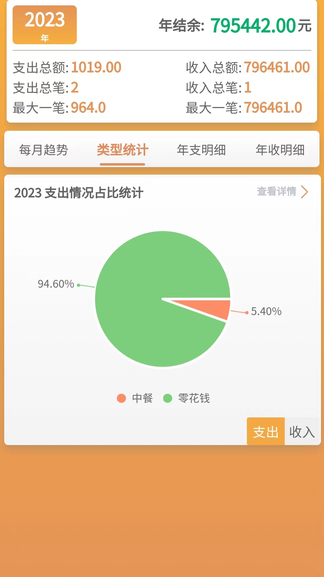 精彩截图-邦记账2024官方新版