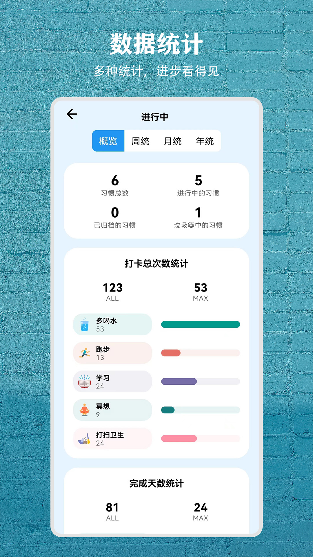 精彩截图-习惯盒子2025官方新版