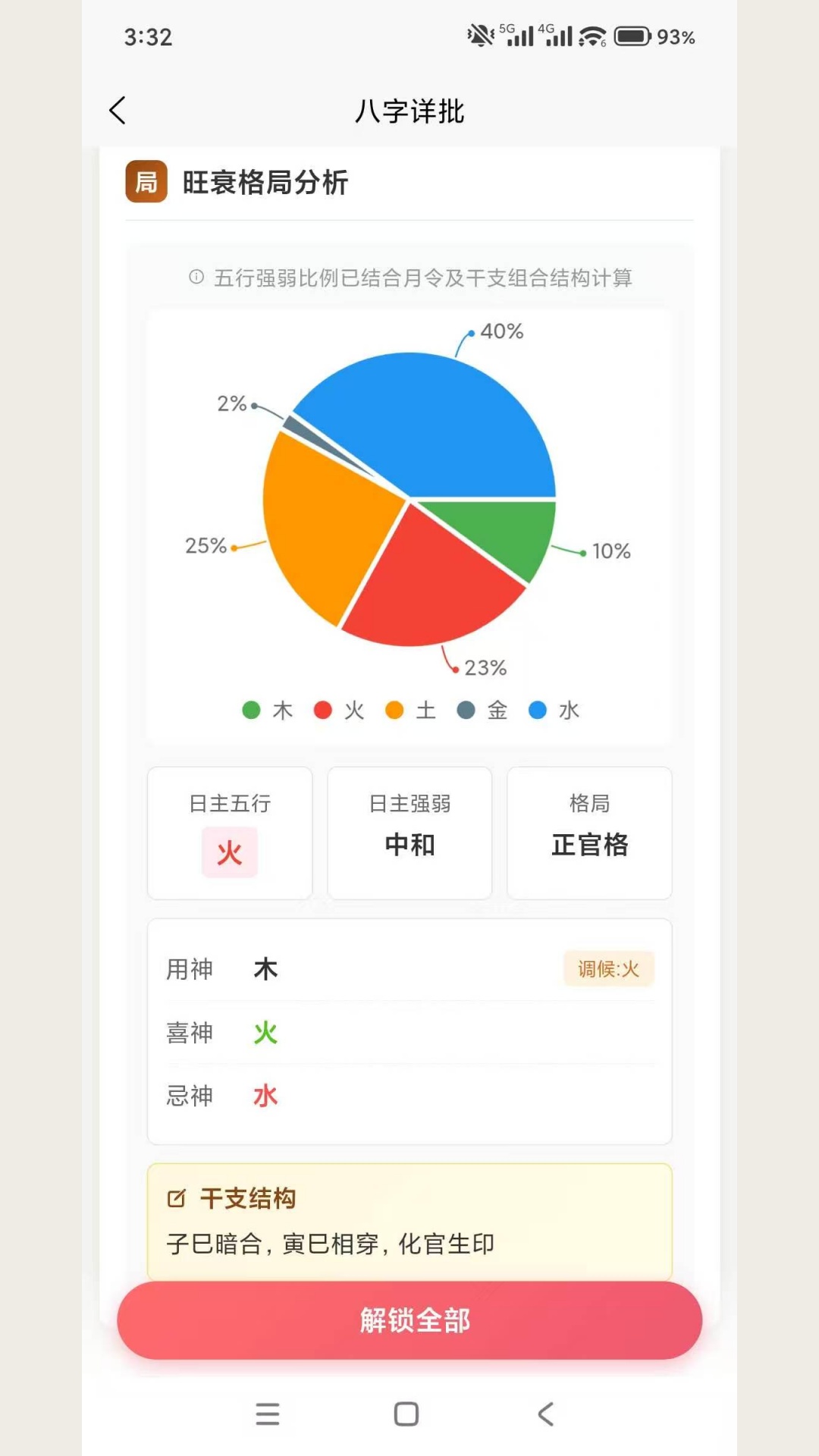 精彩截图-诠天八字2026官方新版