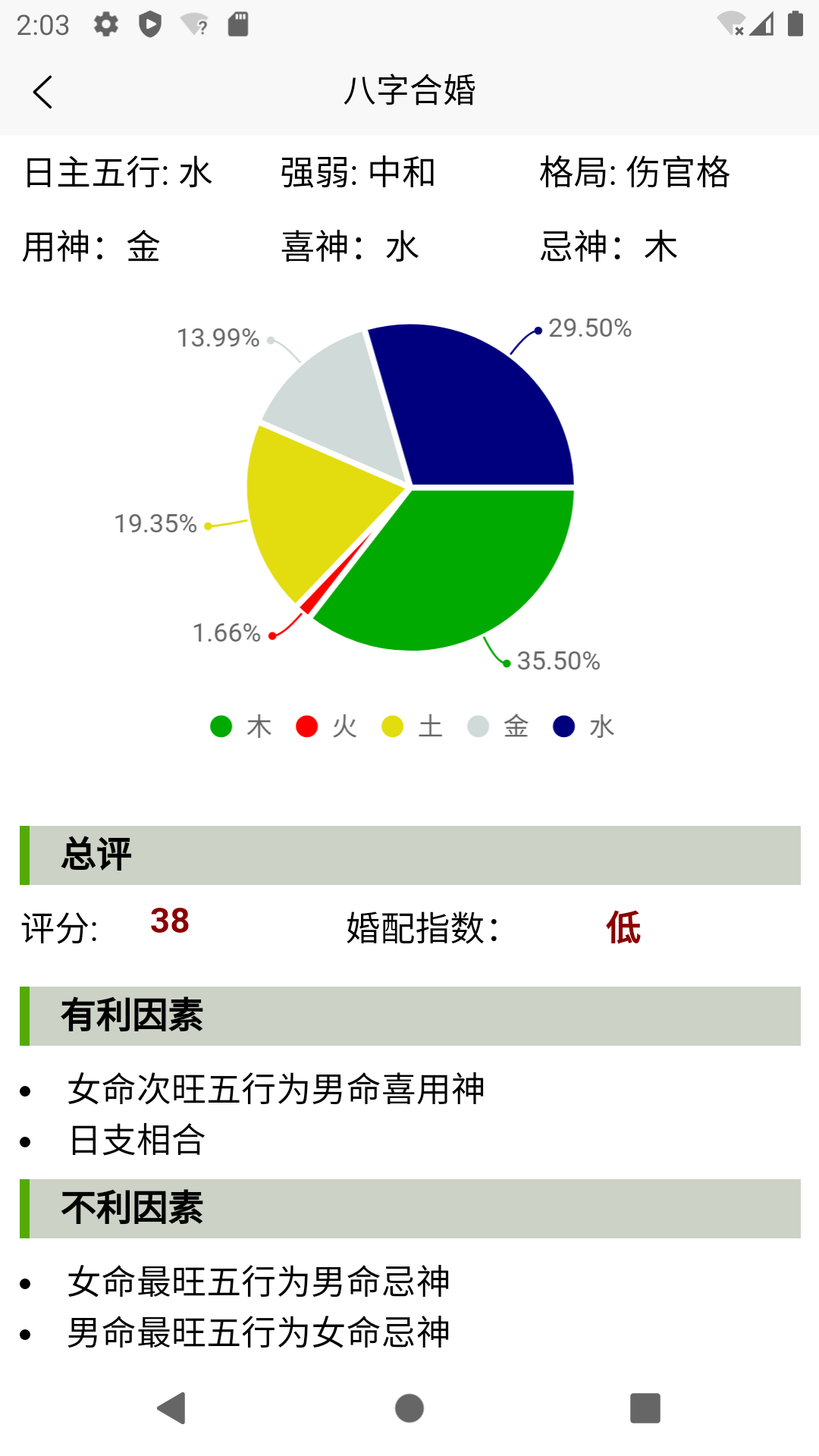 精彩截图-诠天八字2025官方新版