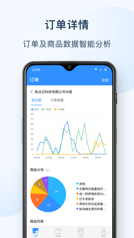 友宝友客云 截图 2