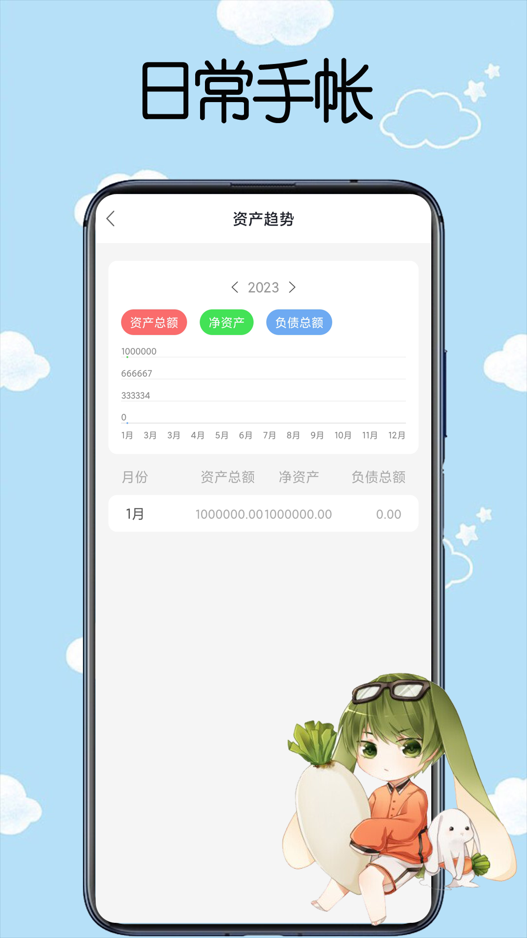 精彩截图-日常手帐2026官方新版