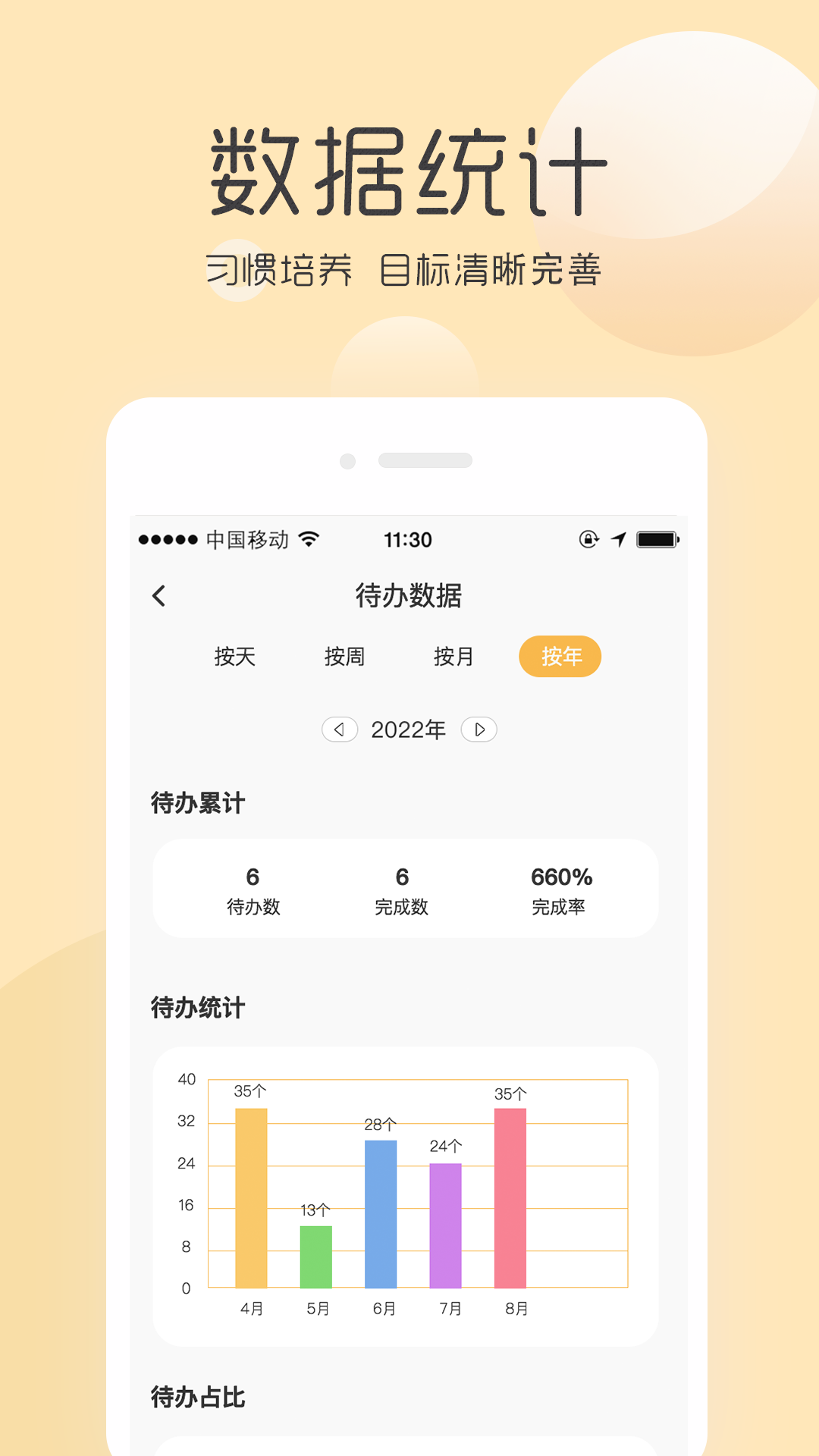 精彩截图-极简待办清单2025官方新版