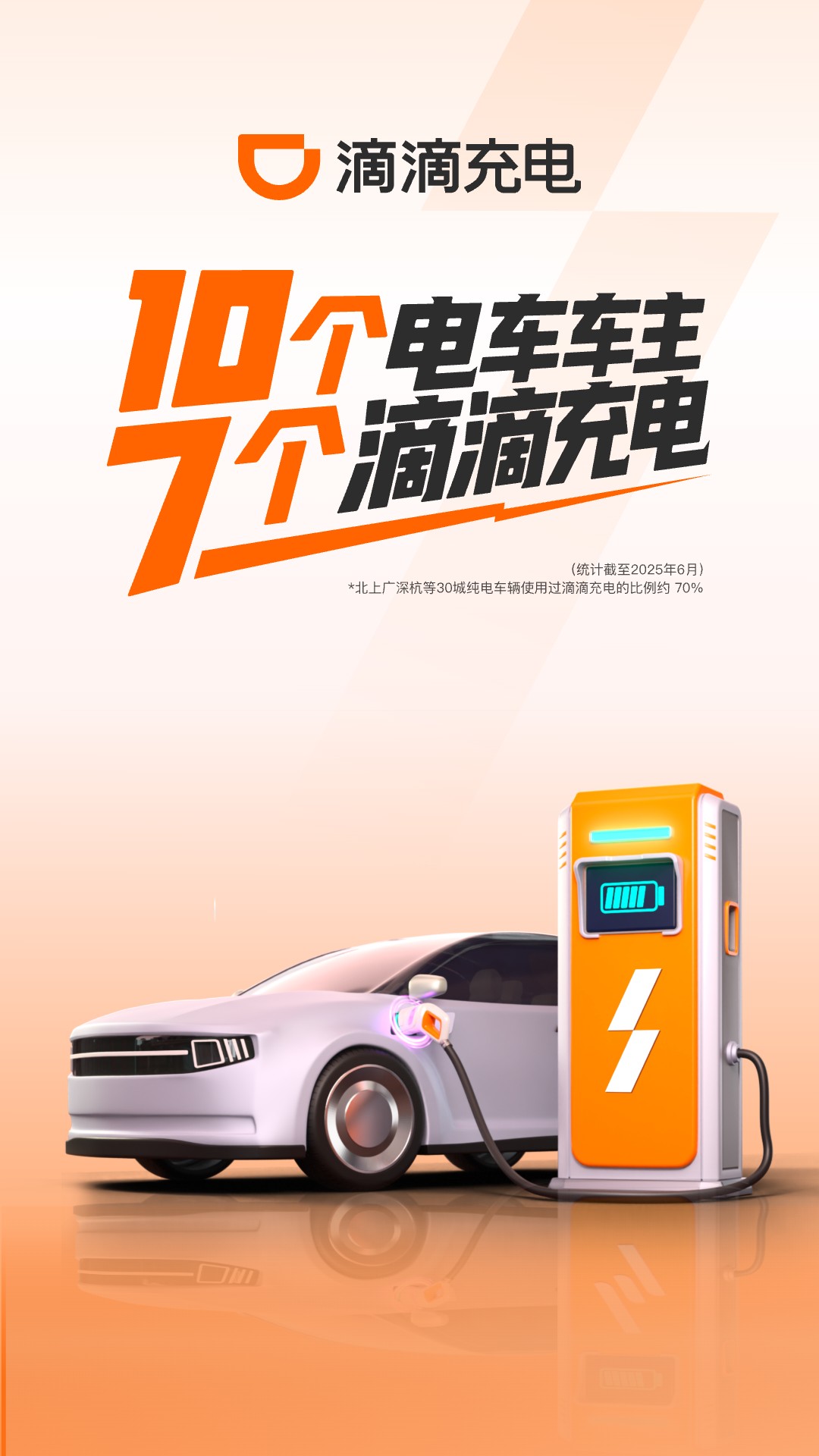 精彩截图-滴滴充电2026官方新版