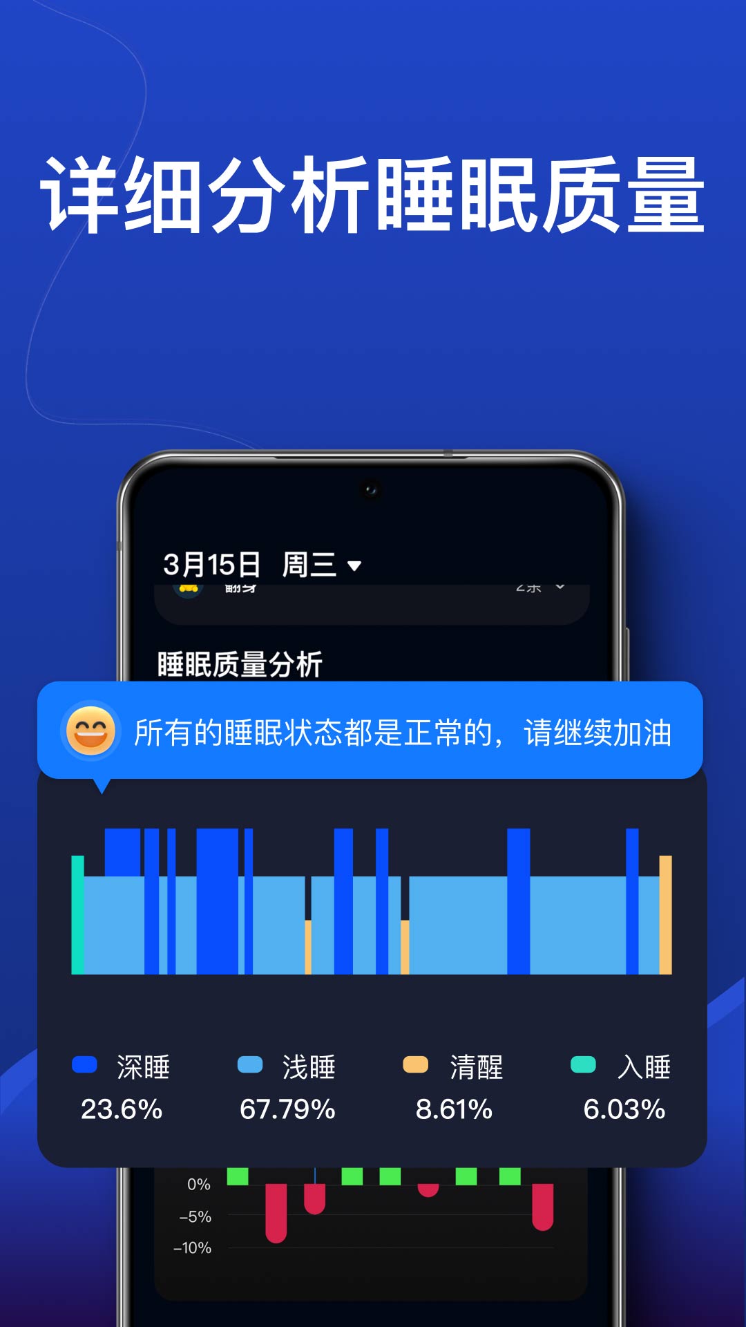 精彩截图-熊猫睡眠2026官方新版