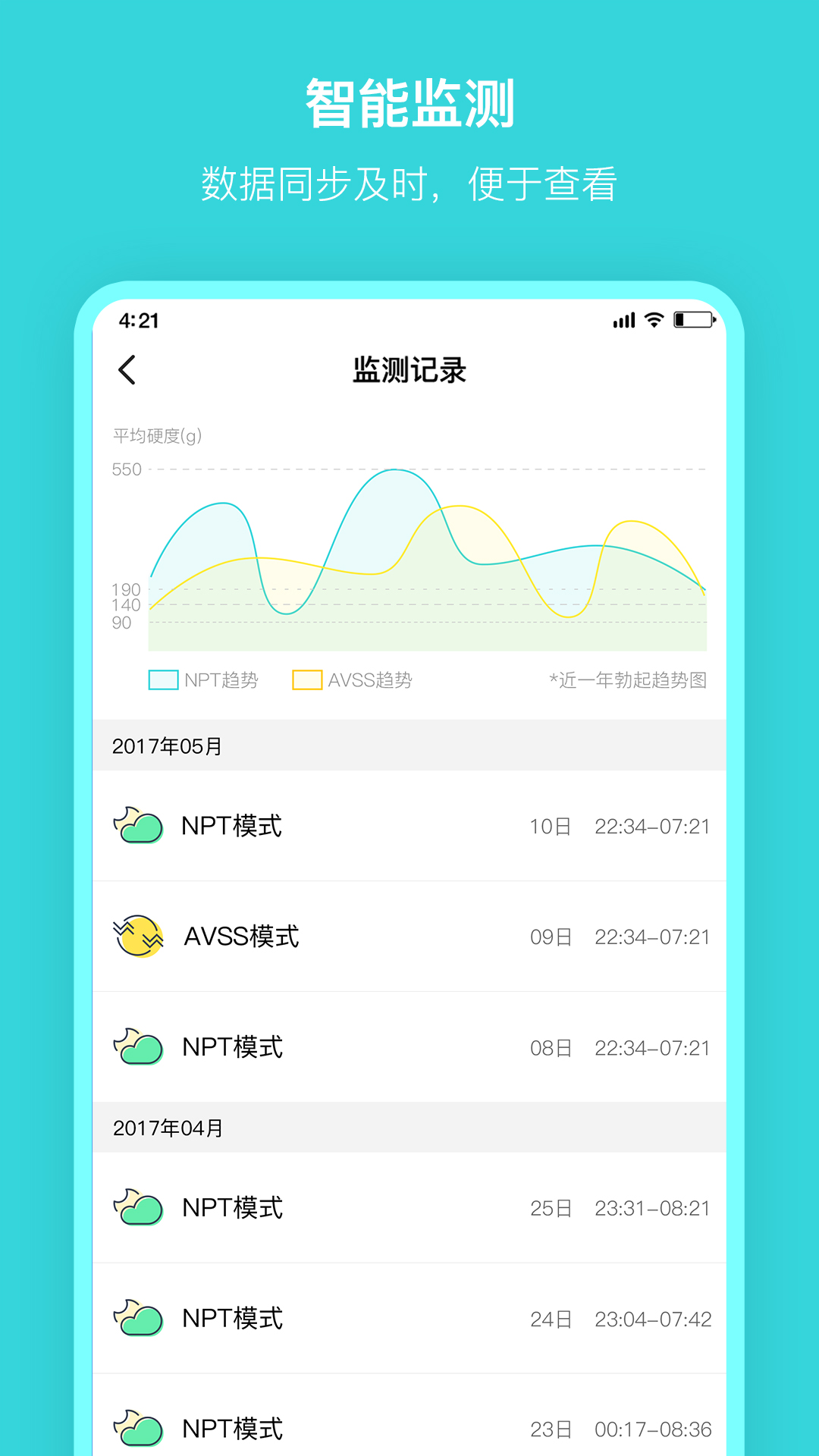 精彩截图-硬汉邦医生版2026官方新版
