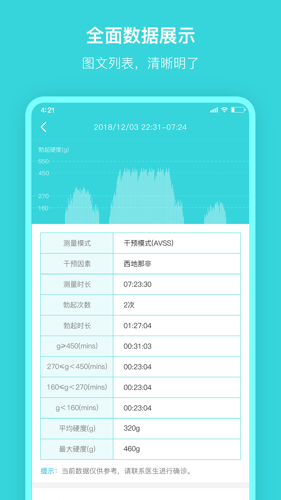精彩截图-硬汉邦医生版2026官方新版
