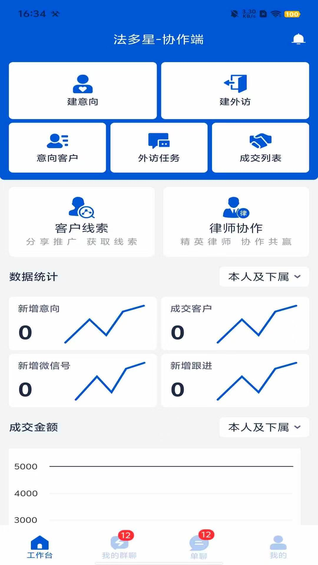精彩截图-法多星协作端2025官方新版