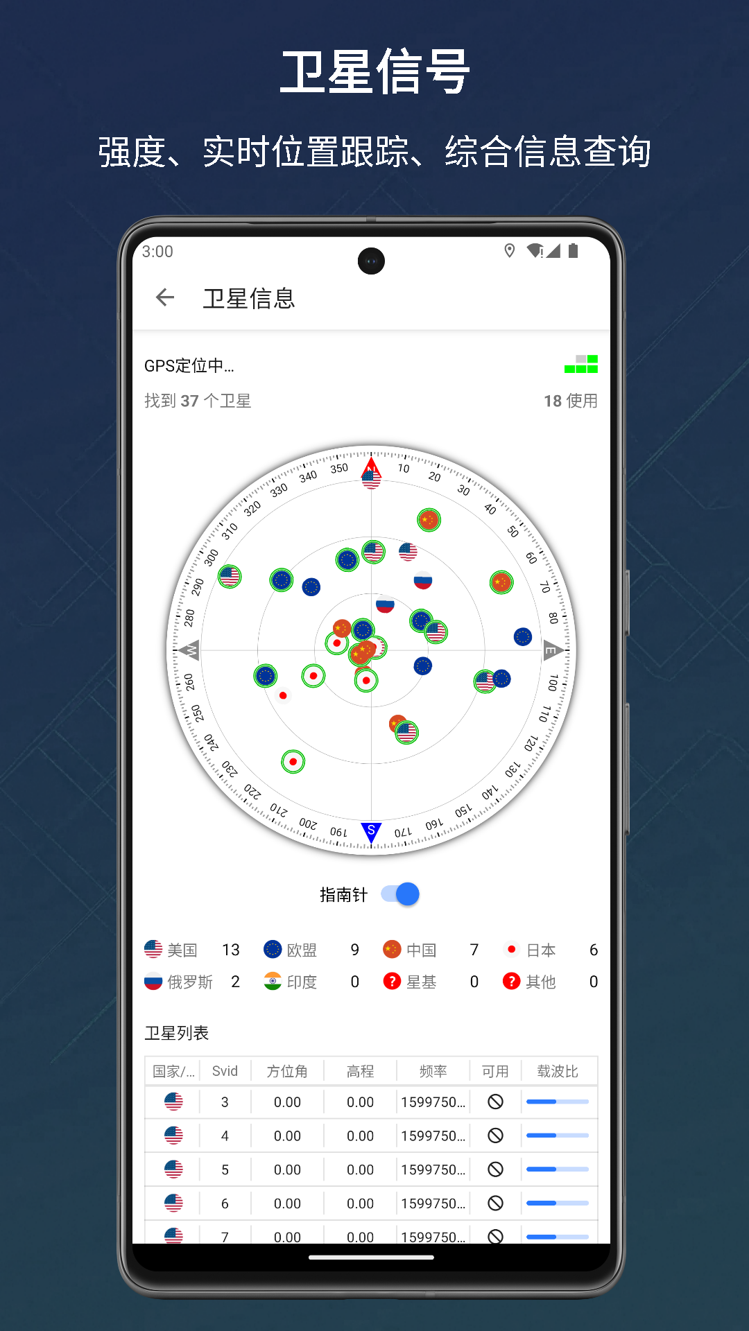 精彩截图-信号检测仪2025官方新版