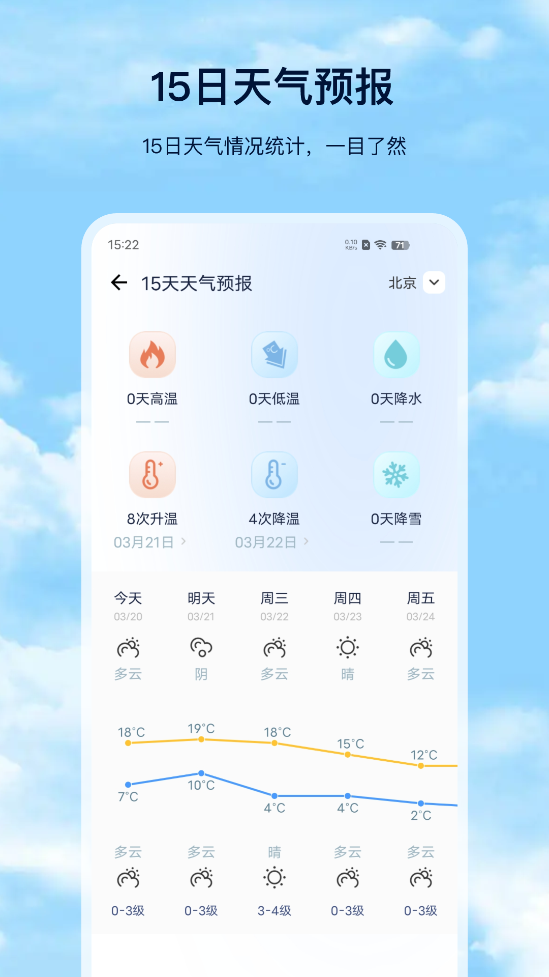 精彩截图-天气预报2026官方新版