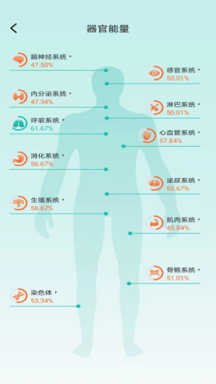 精彩截图-星网健康2024官方新版