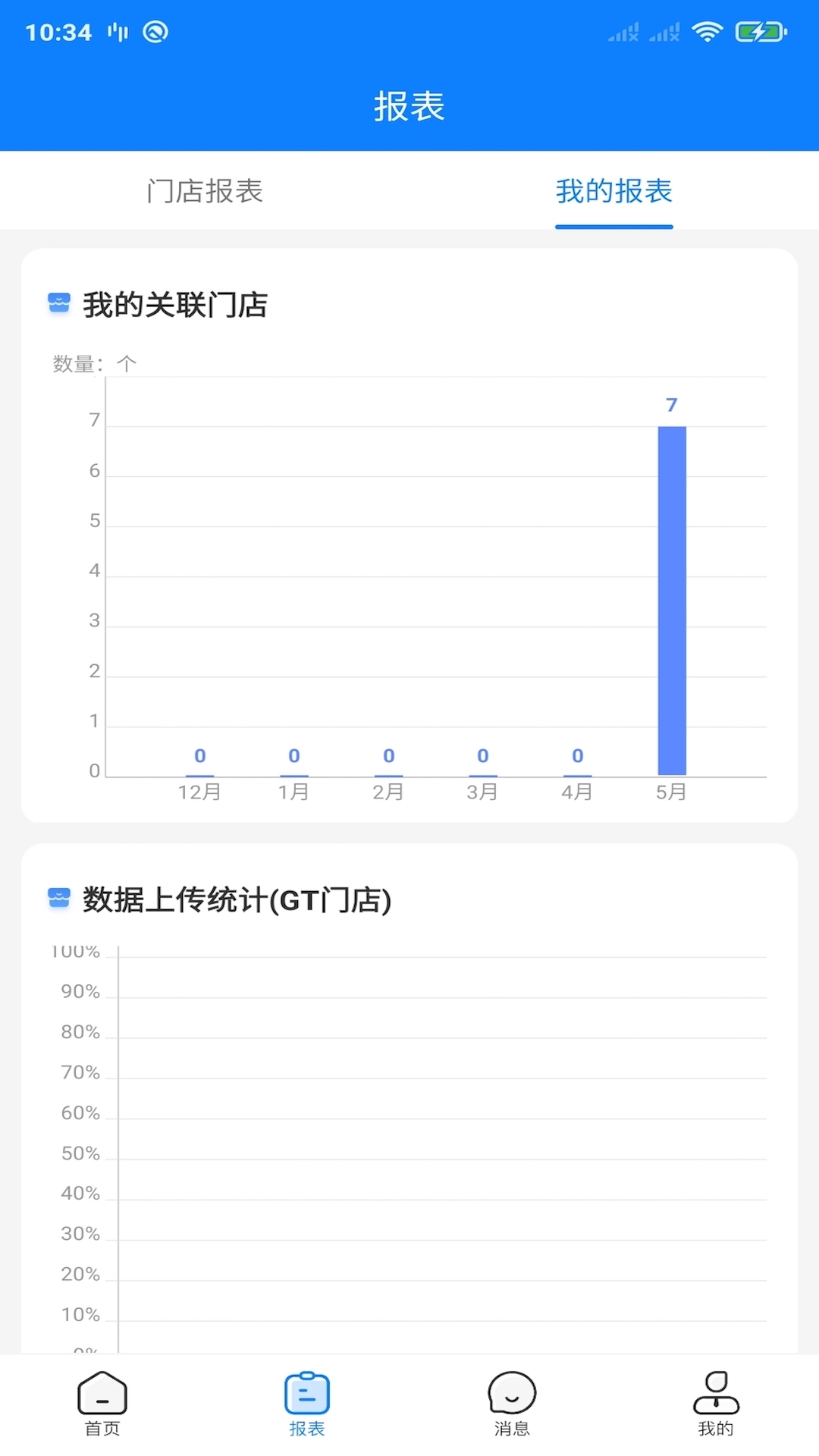 精彩截图-达能易掌柜2026官方新版