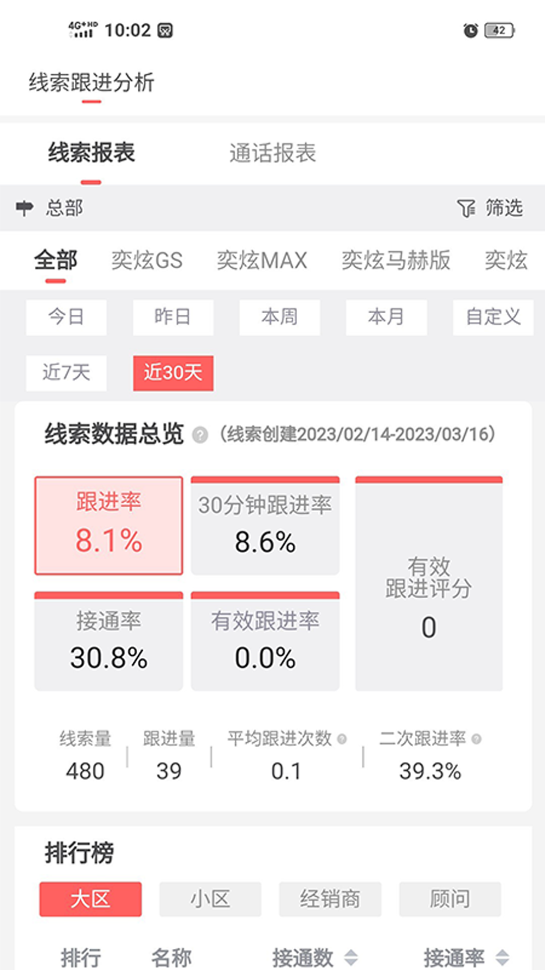 精彩截图-风神管家2025官方新版