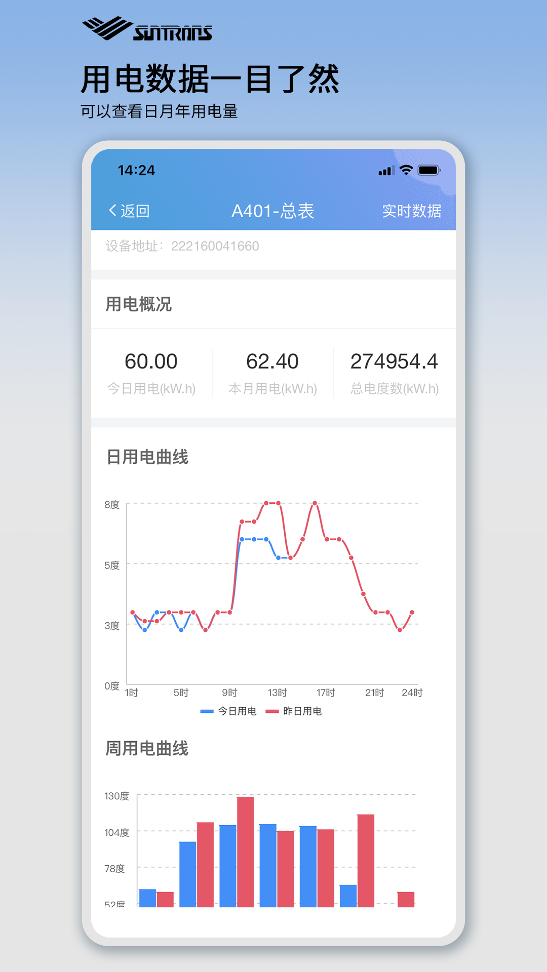 精彩截图-三川智楼2026官方新版