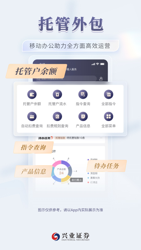 精彩截图-兴业证券智达2025官方新版