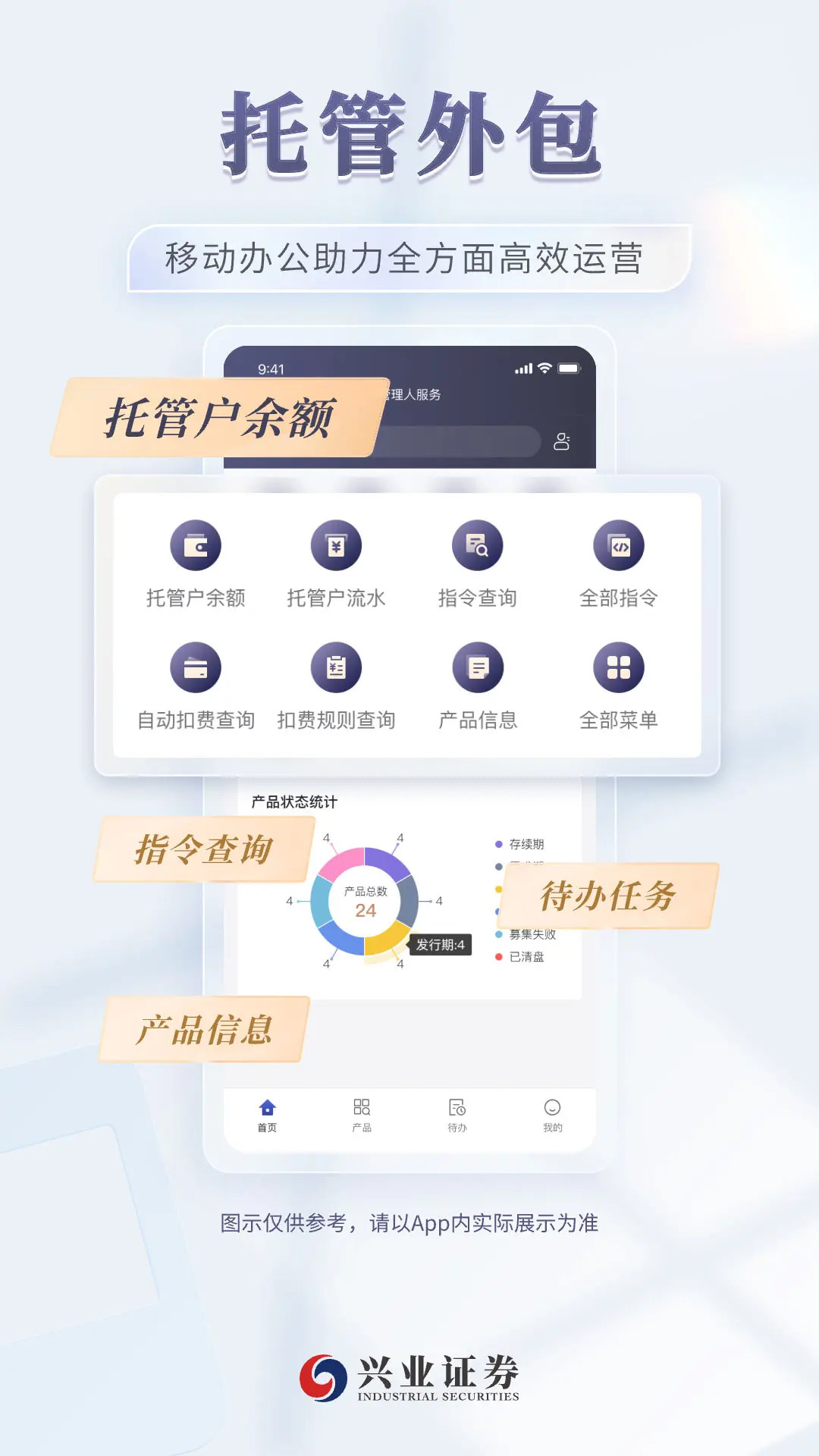 精彩截图-兴业证券智达2026官方新版