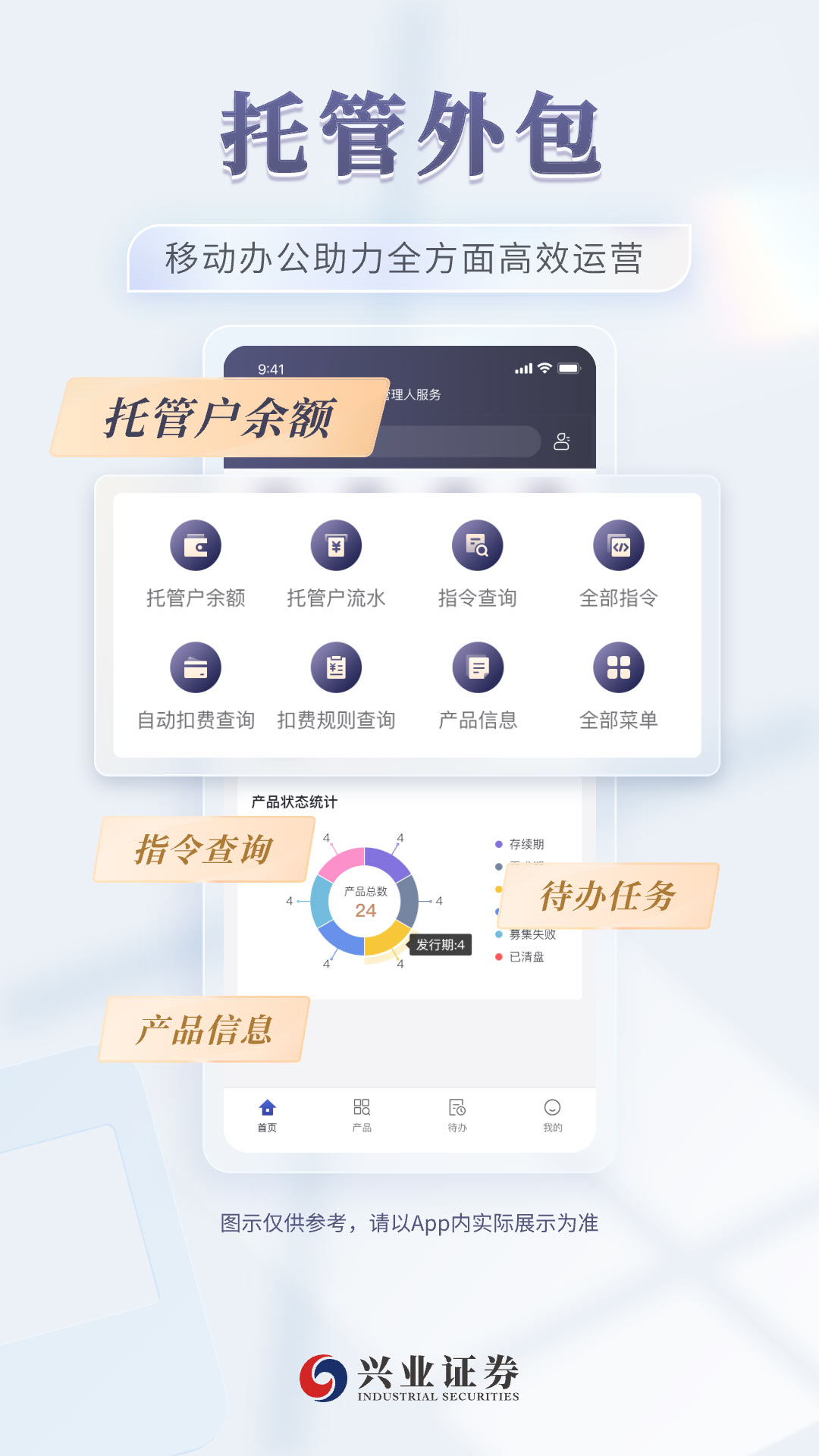 精彩截图-兴业证券智达2026官方新版